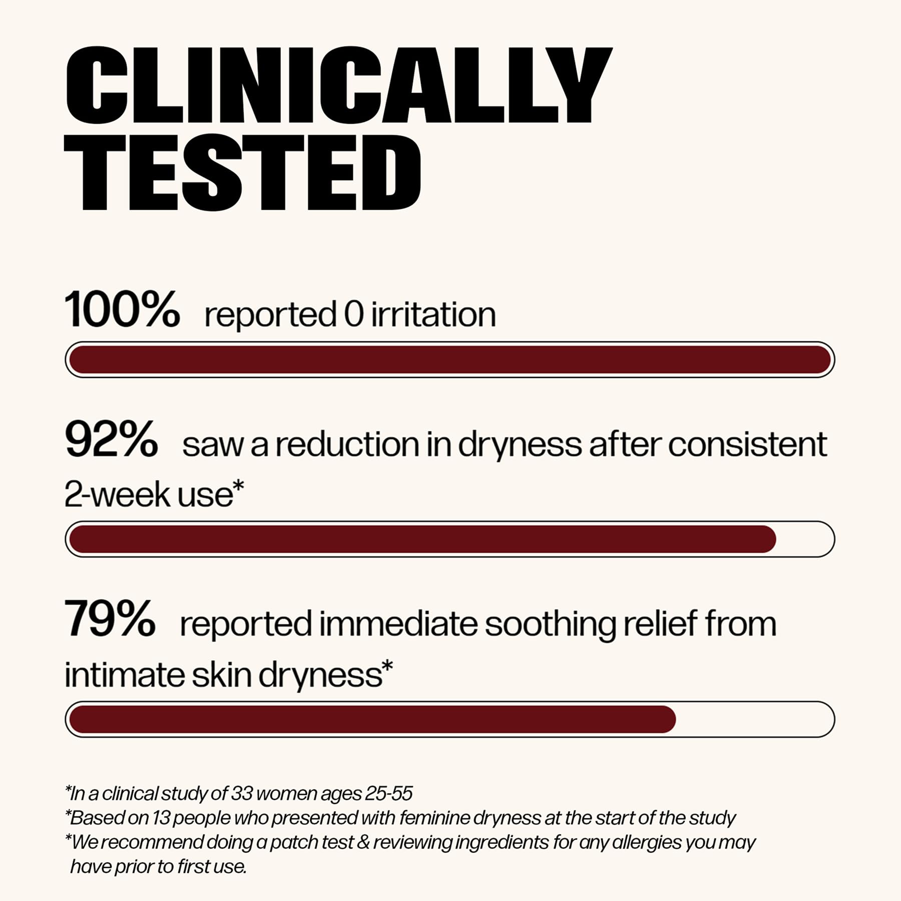VMAGIC Organic Vulva Balm by Medicine Mama’s Apothecary – Hormone-Free Vaginal Moisturizer (6x2 oz)