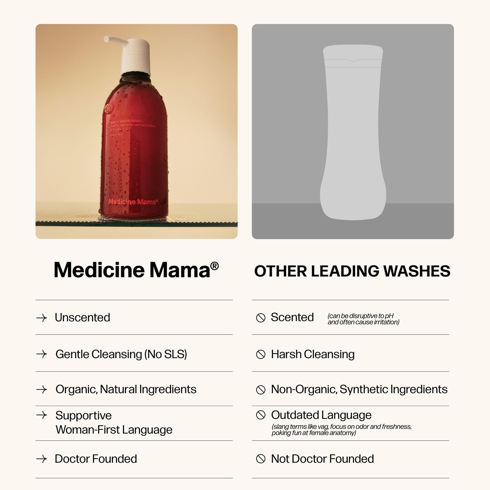 Medicine Mama's Apothecary Vmagic Gentle Feminine Wash – pH Balanced with Chamomile, Collagen, Vitamin E & Sage – 8 oz