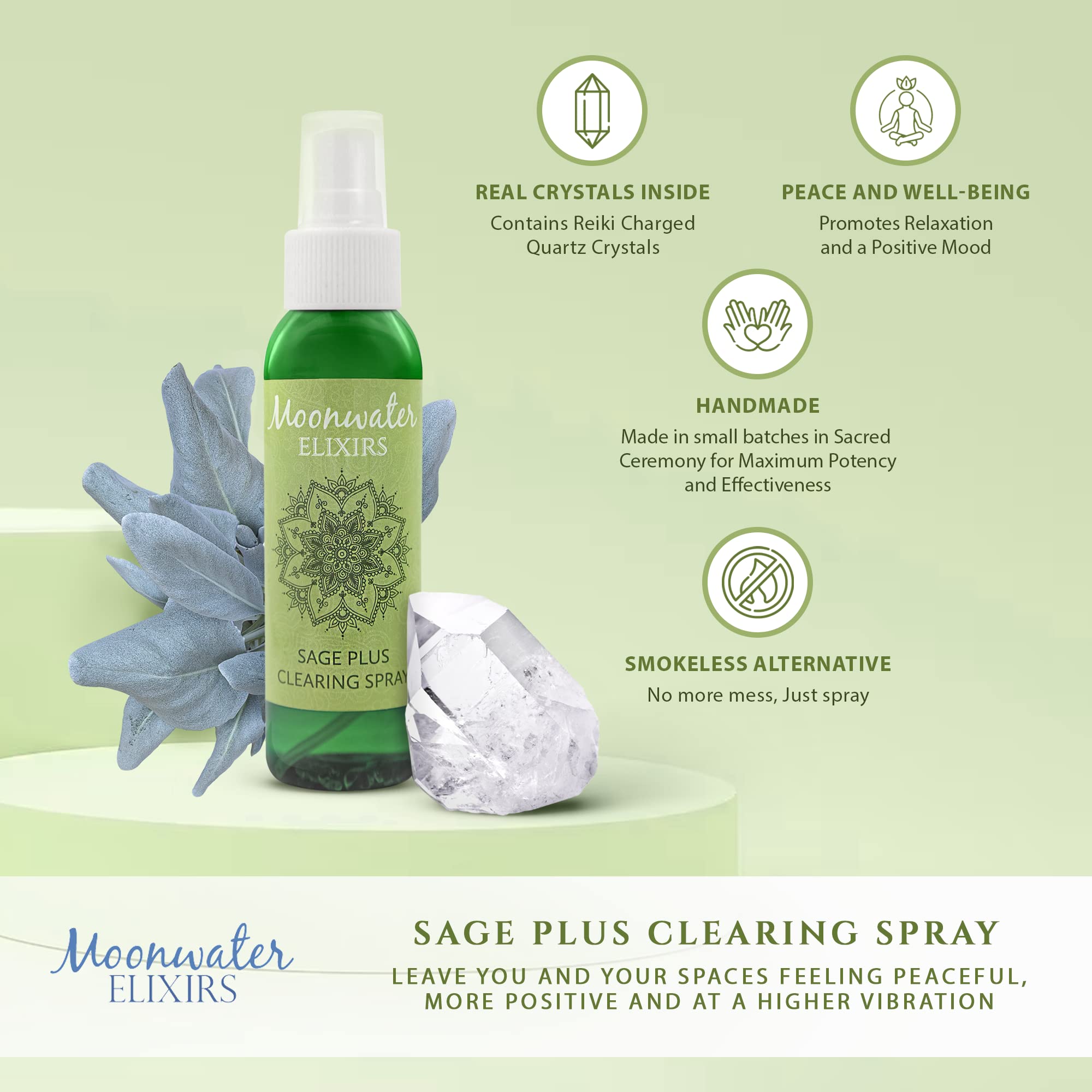 Reiki-Charged White Sage Mist – Aura Renewal & Crystal-Infused Room Spray (8oz)