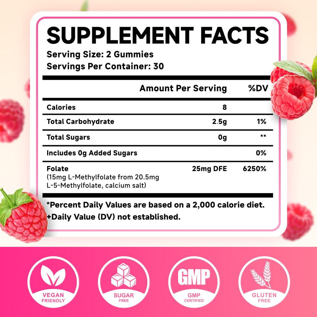 MEENCCD L-Methylfolate 15mg Gummies – 5-MTHF for Brain Health & Immunity (Vegan Raspberry, 60 Count)