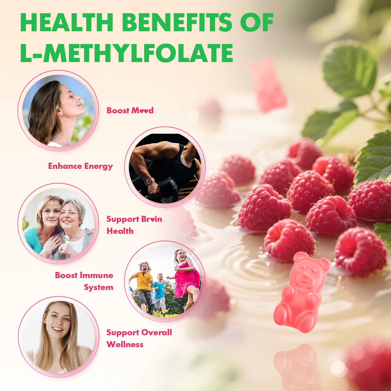 MEENCCD L-Methylfolate 15mg Gummies – 5-MTHF for Brain Health & Immunity (Vegan Raspberry, 60 Count)