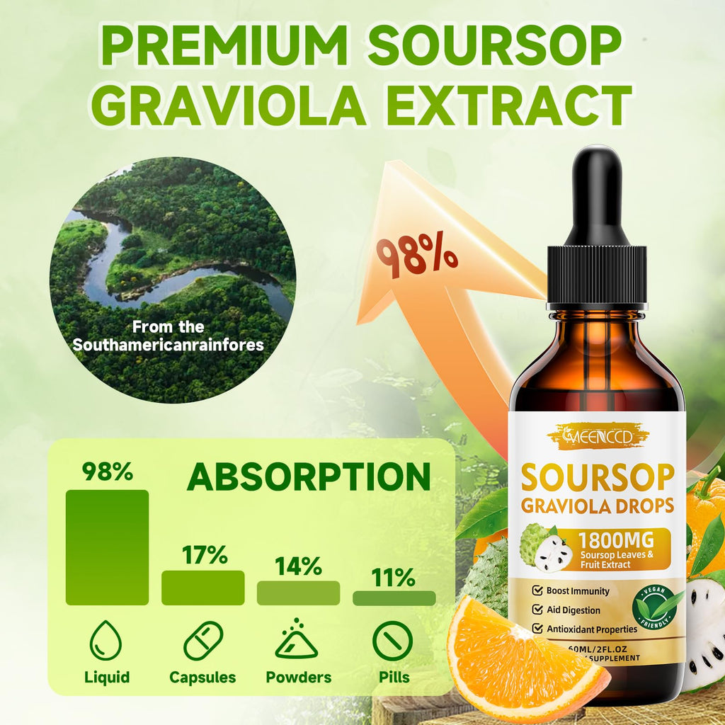 MEENCCD Soursop Graviola Liquid Drops 1800mg – Immune Support, Antioxidant, Orange Flavor, 2 fl oz