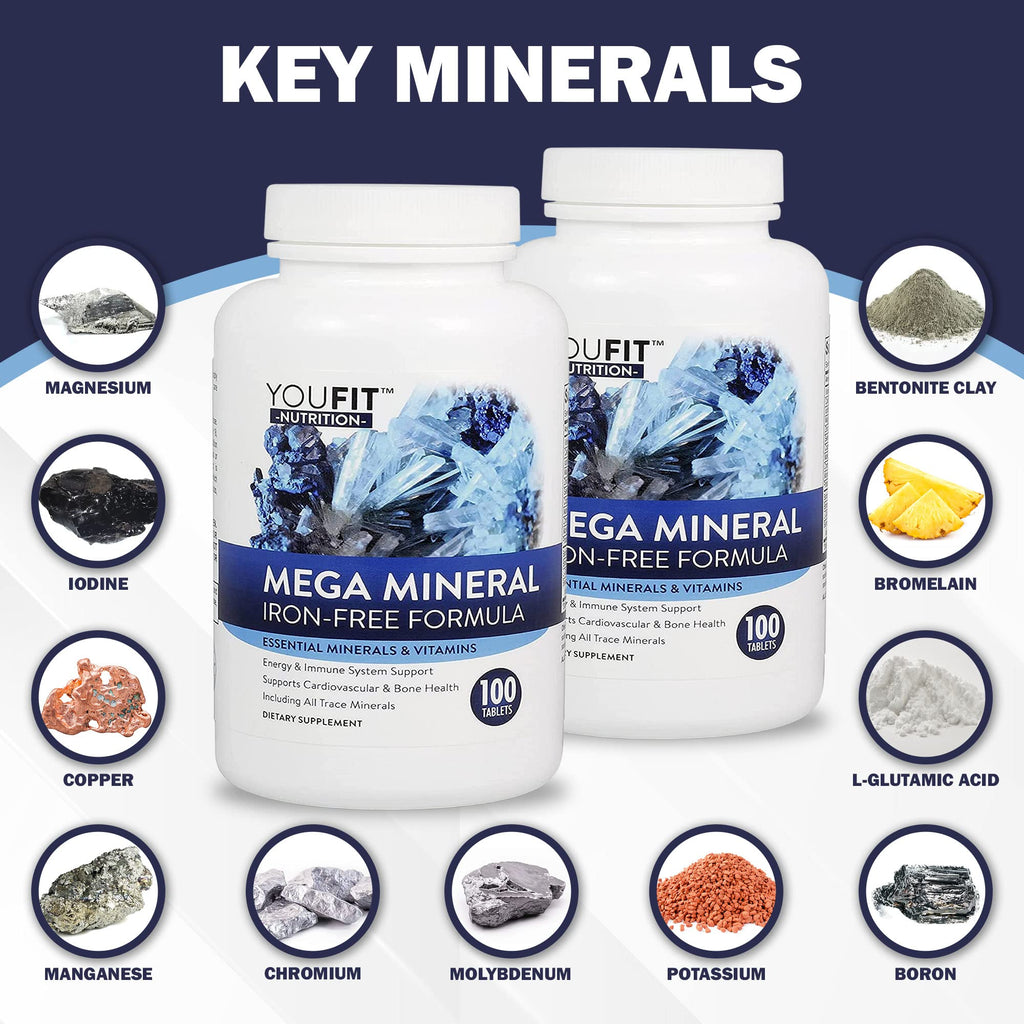 Mega Minerals Supplement by Youfit Nutrition - 72 Trace Minerals, Iron Free