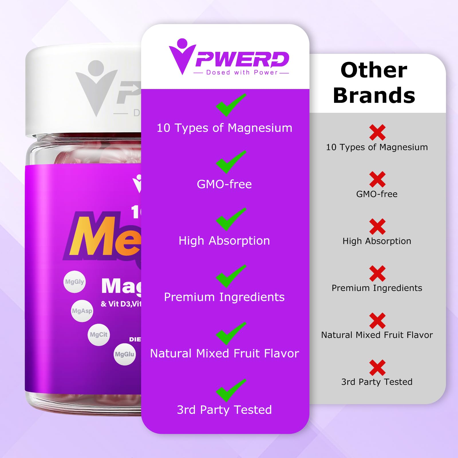 Mega16-in-1 Magnesium Glycinate Sleep Gummies for Women | High-Absorption Formula
