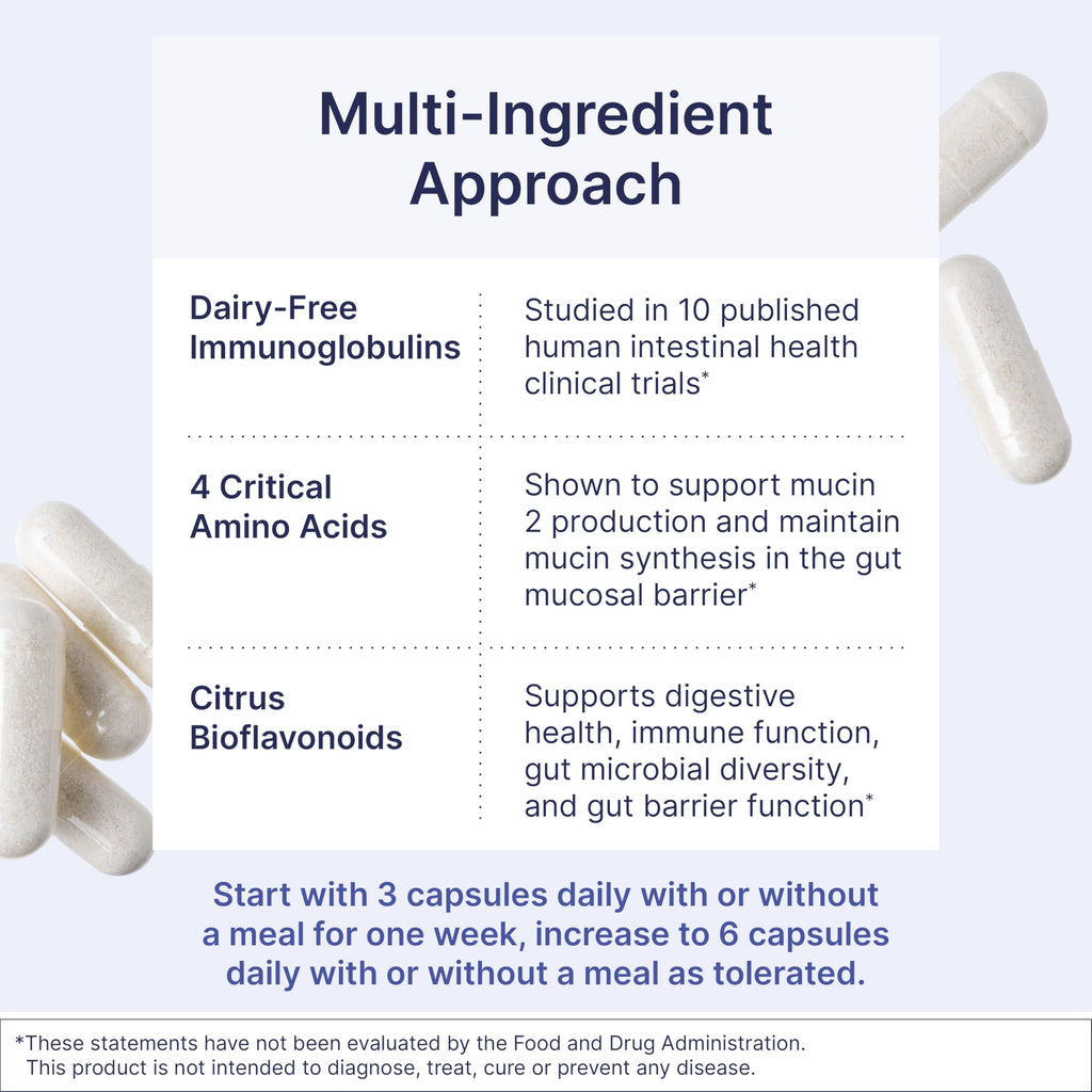 Microbiome Labs MegaMucosa – Amino Acids + Dairy-Free Immunoglobulins for Gut Health & Immunity (180 Capsules)