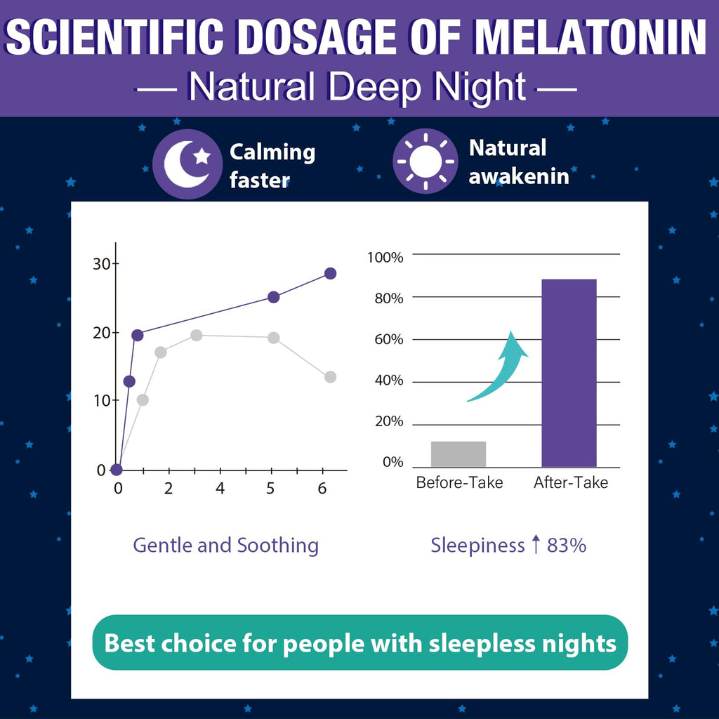 Melatonin Gummies 30mg for Adults - Maximum Strength, Sugar Free, 120 Servings