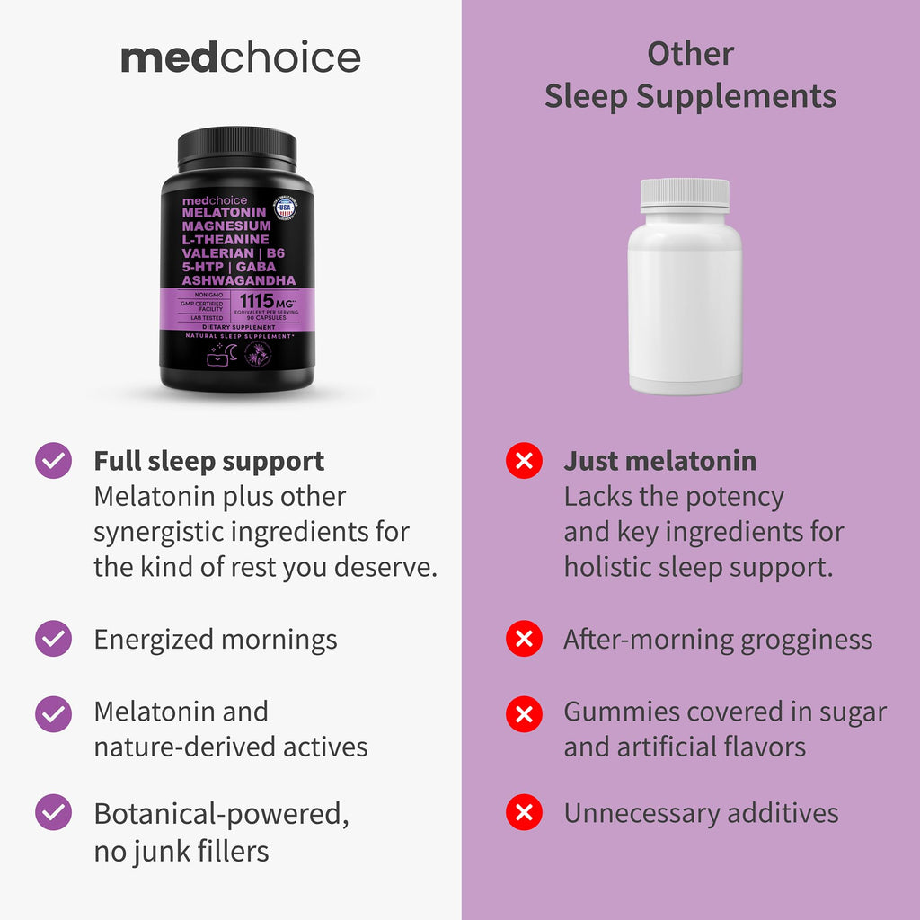 MEDCHOICE 12-in-1 Melatonin Sleep Capsules – 5mg Melatonin + Magnesium Glycinate 500mg (90ct, Pack of 4)