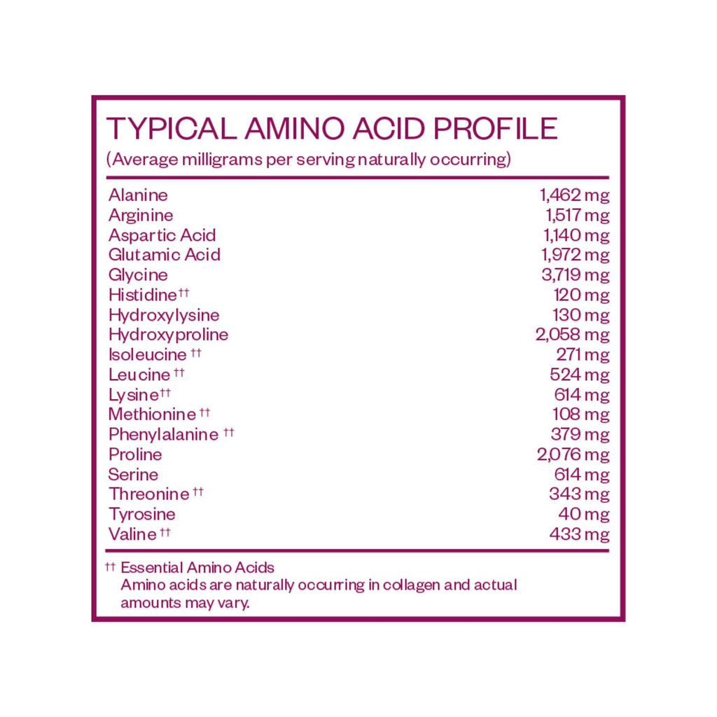 MENOLABS Goddess Glow Collagen Peptides Powder – Type I & III, 14 Servings, Unflavored