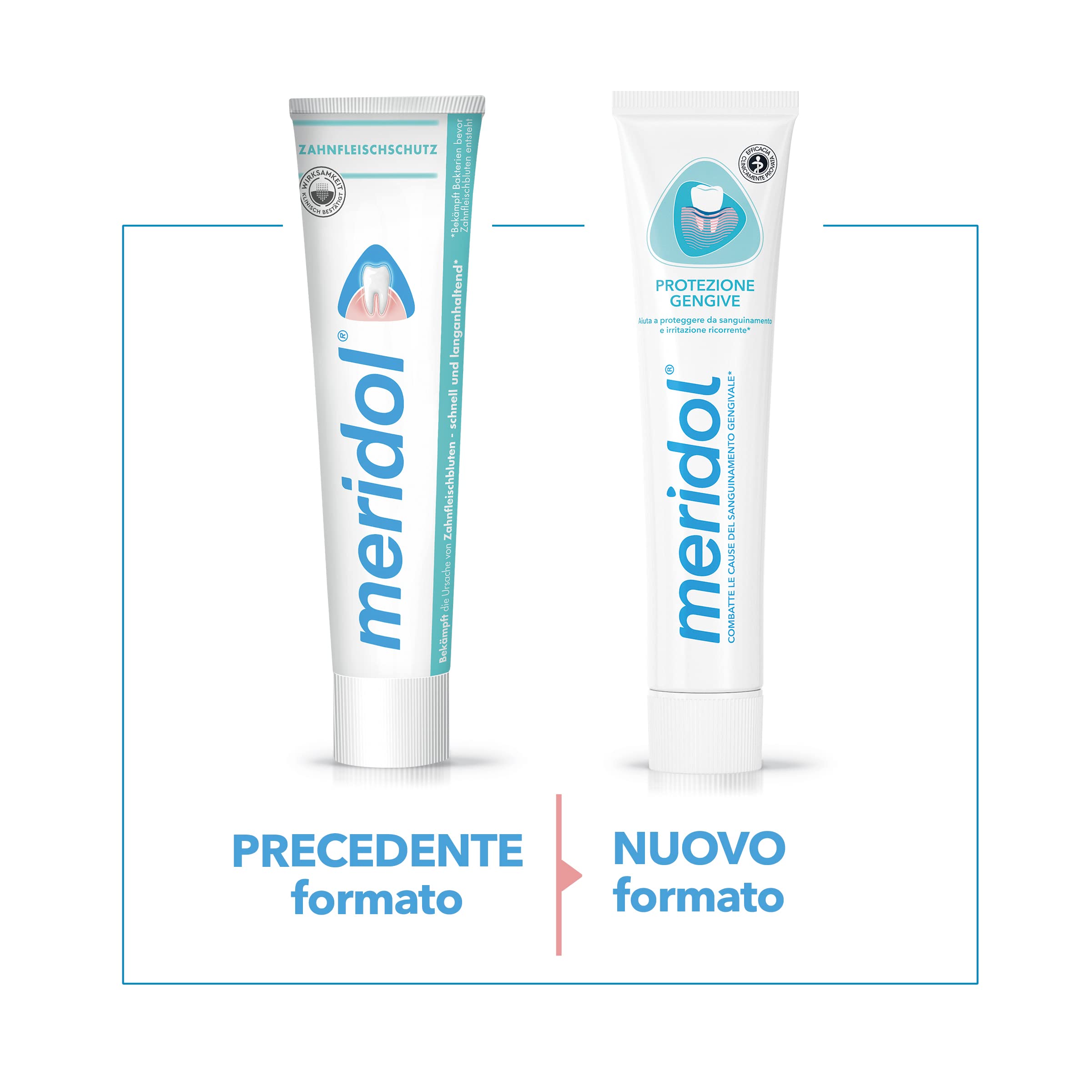 Meridol Gencives Irritees Dentifrice Pack Double – 2 x 75 ml