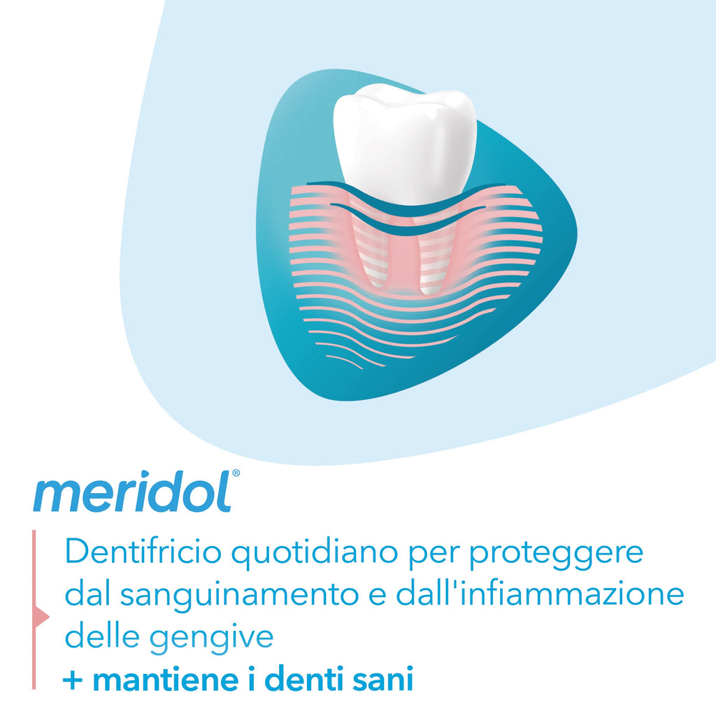 Meridol Gencives Irritees Dentifrice Pack Double – 2 x 75 ml