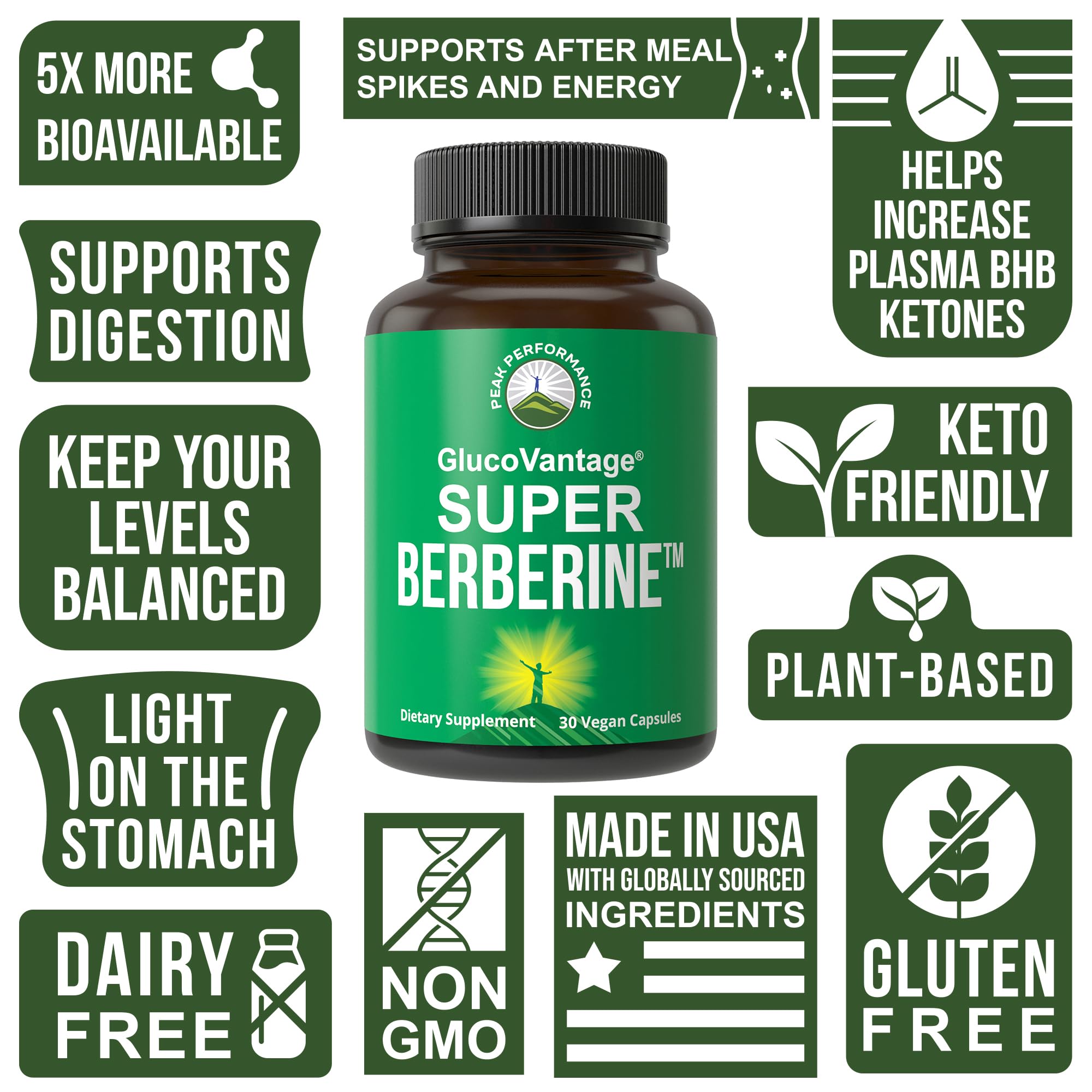 GlucoVantage Dihydroberberine 200mg – 5X More Bioavailable Berberine (Keto, Vegan)