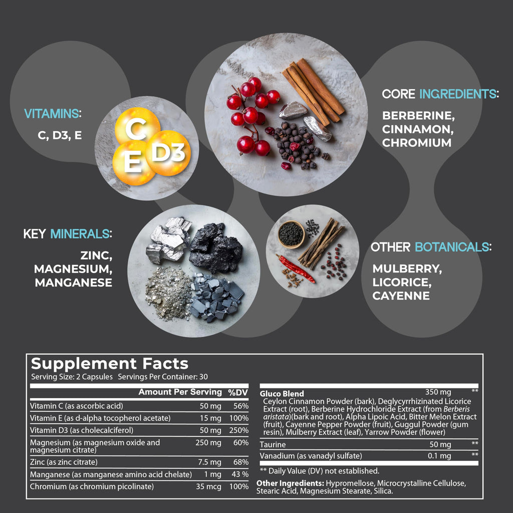 METAERA GLPrime GLP-1 Supplement - Natural GLP-1 Booster with Berberine, Cinnamon & Chromium - 1 Bottle