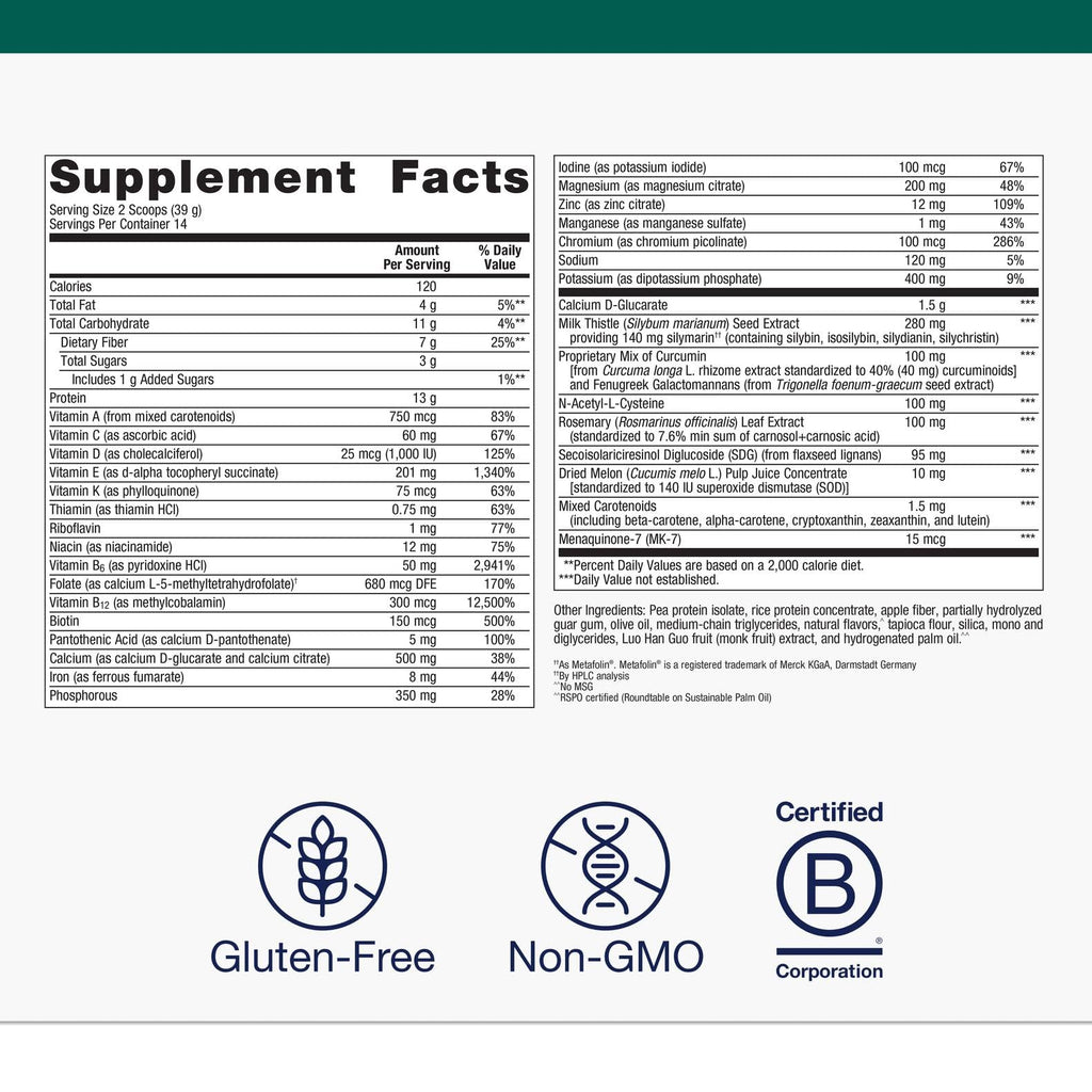 Endo Axis by Metagenics | Hormone Balance & Bone Health