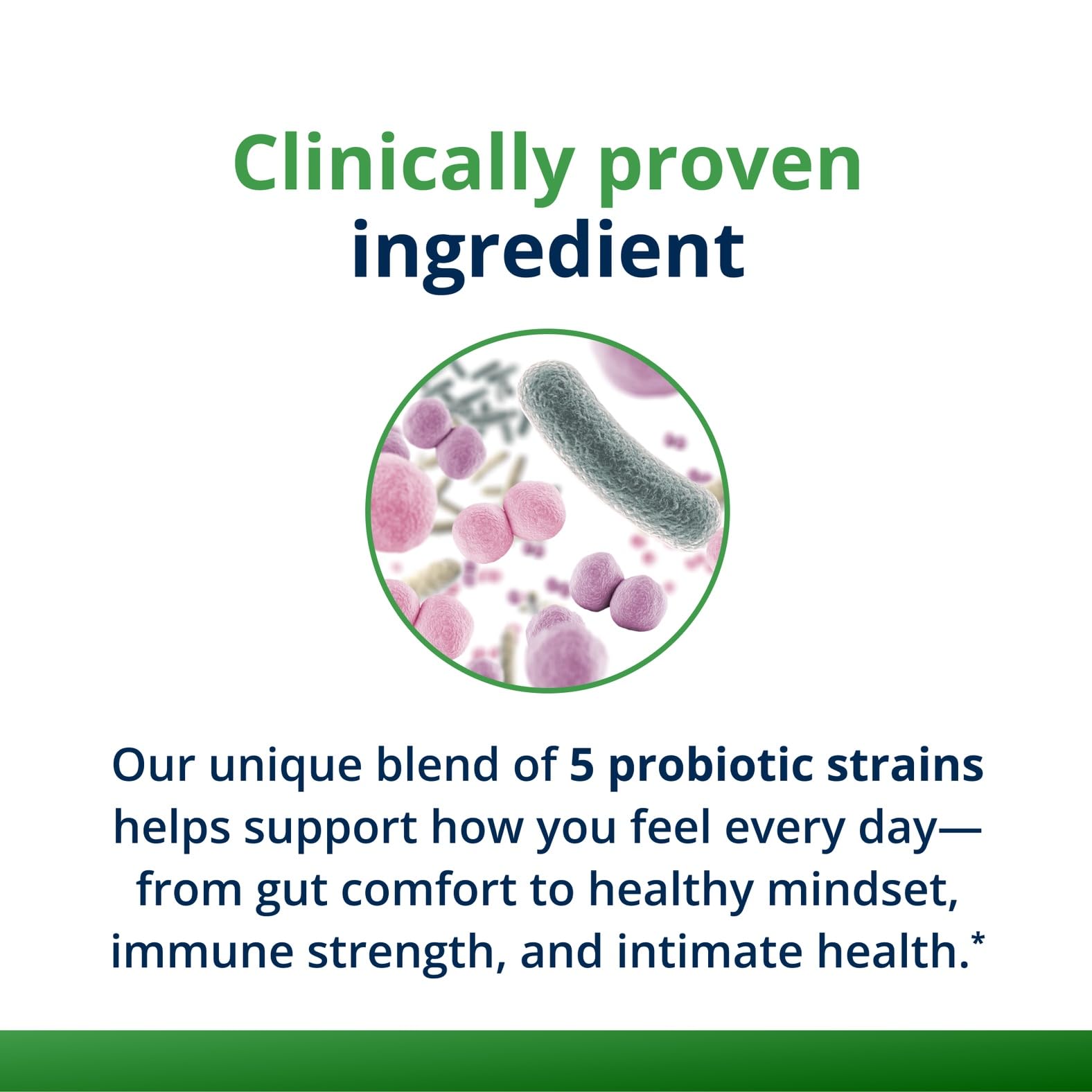 Metagenics UltraFlora Complete Women's Probiotic - Shelf-Stable 5-in-1, 30 Capsules