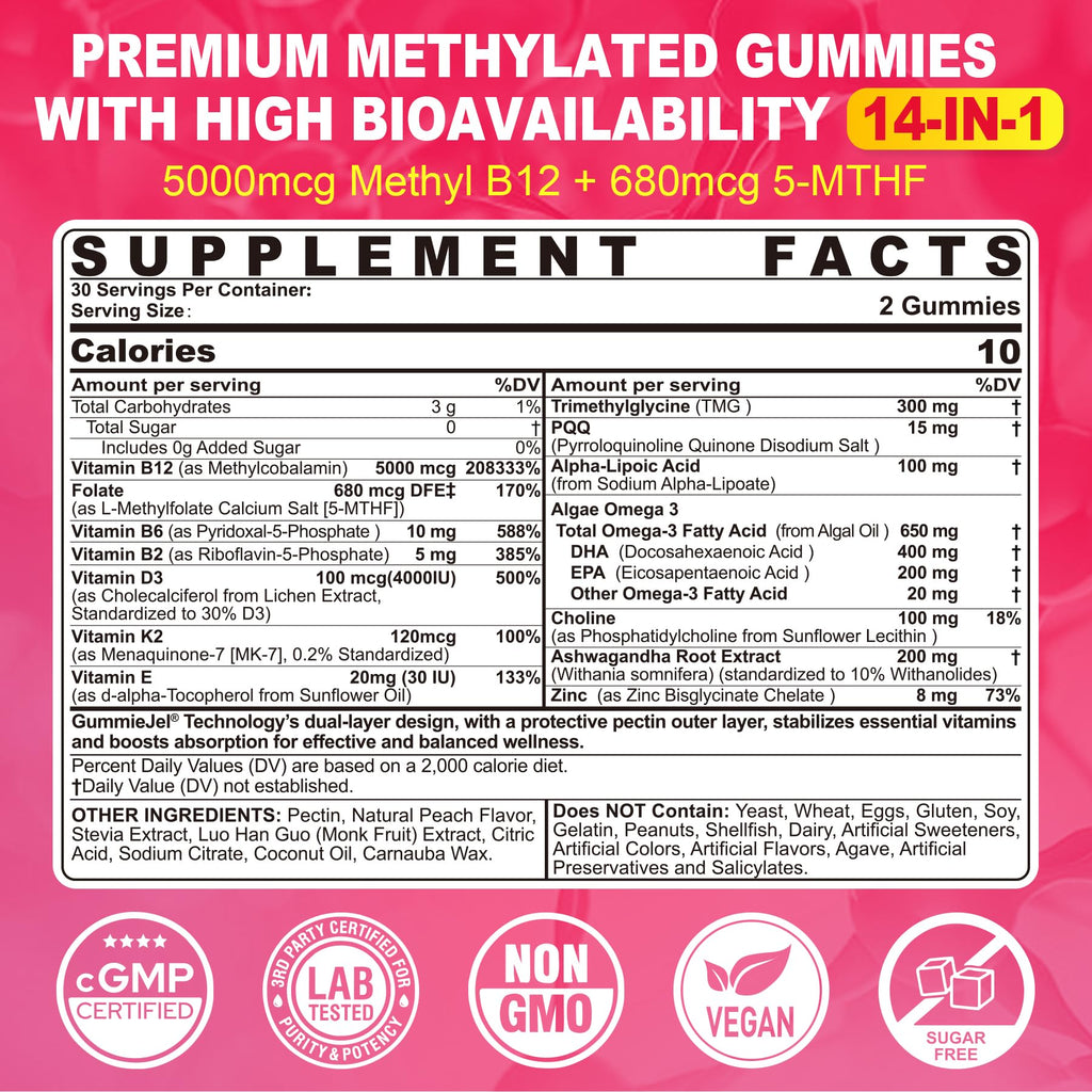 Methyl B12 5000mcg & L-Methylfolate Gummies – Energy, Cognition, Methylation (60 ct)