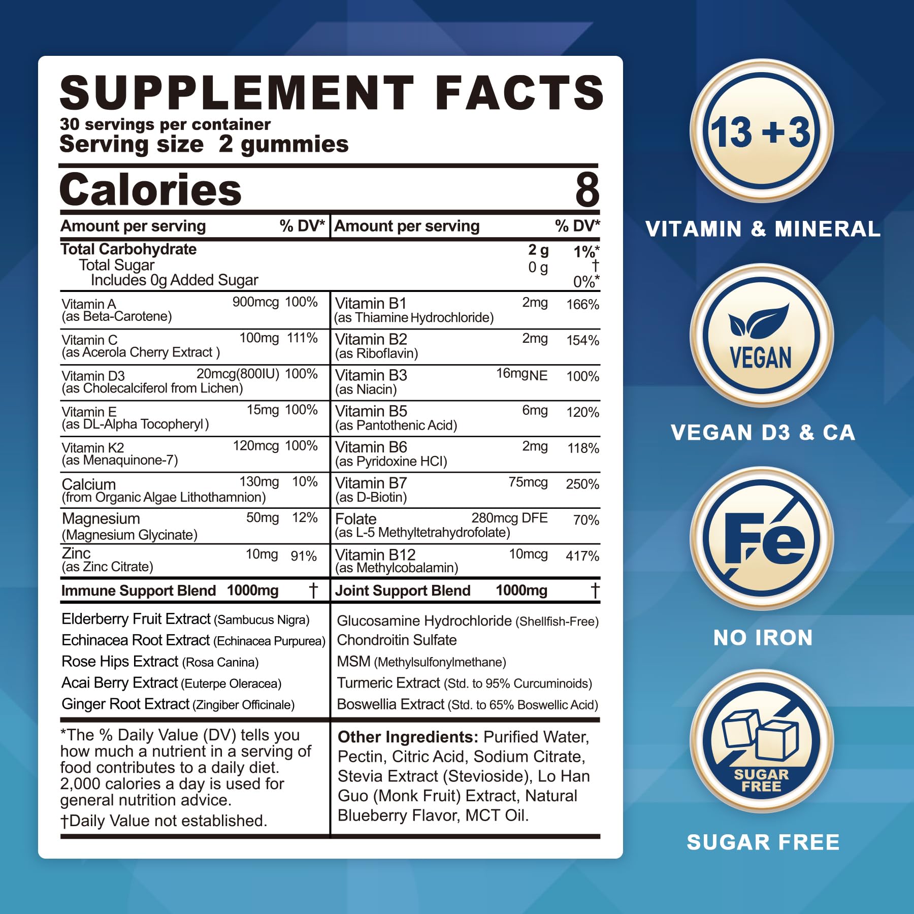 Methylated Multivitamin Gummies for Men & Women – Sugar Free, 120 Ct