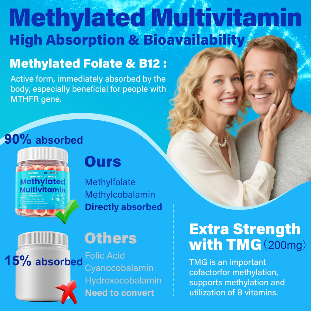 Vegan Methylated Multivitamin Gummies for Women & Men – Sugar Free, Omega-3, D3 K2, Methylfolate & B12