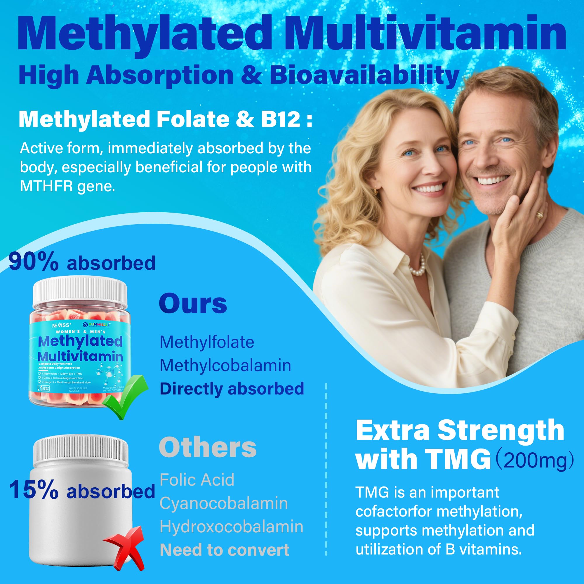 Vegan Methylated Multivitamin Gummies for Women & Men – Sugar Free, Omega-3, D3 K2, Methylfolate & B12