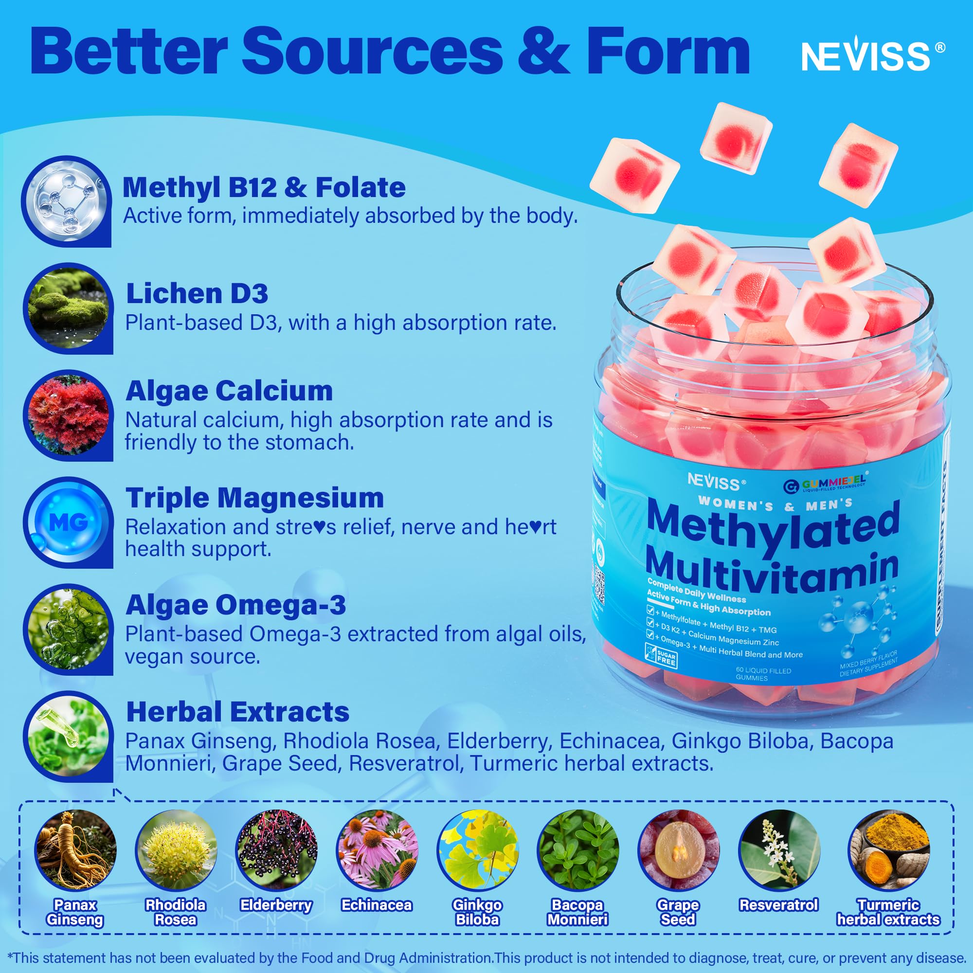 Vegan Methylated Multivitamin Gummies for Women & Men – Sugar Free, Omega-3, D3 K2, Methylfolate & B12