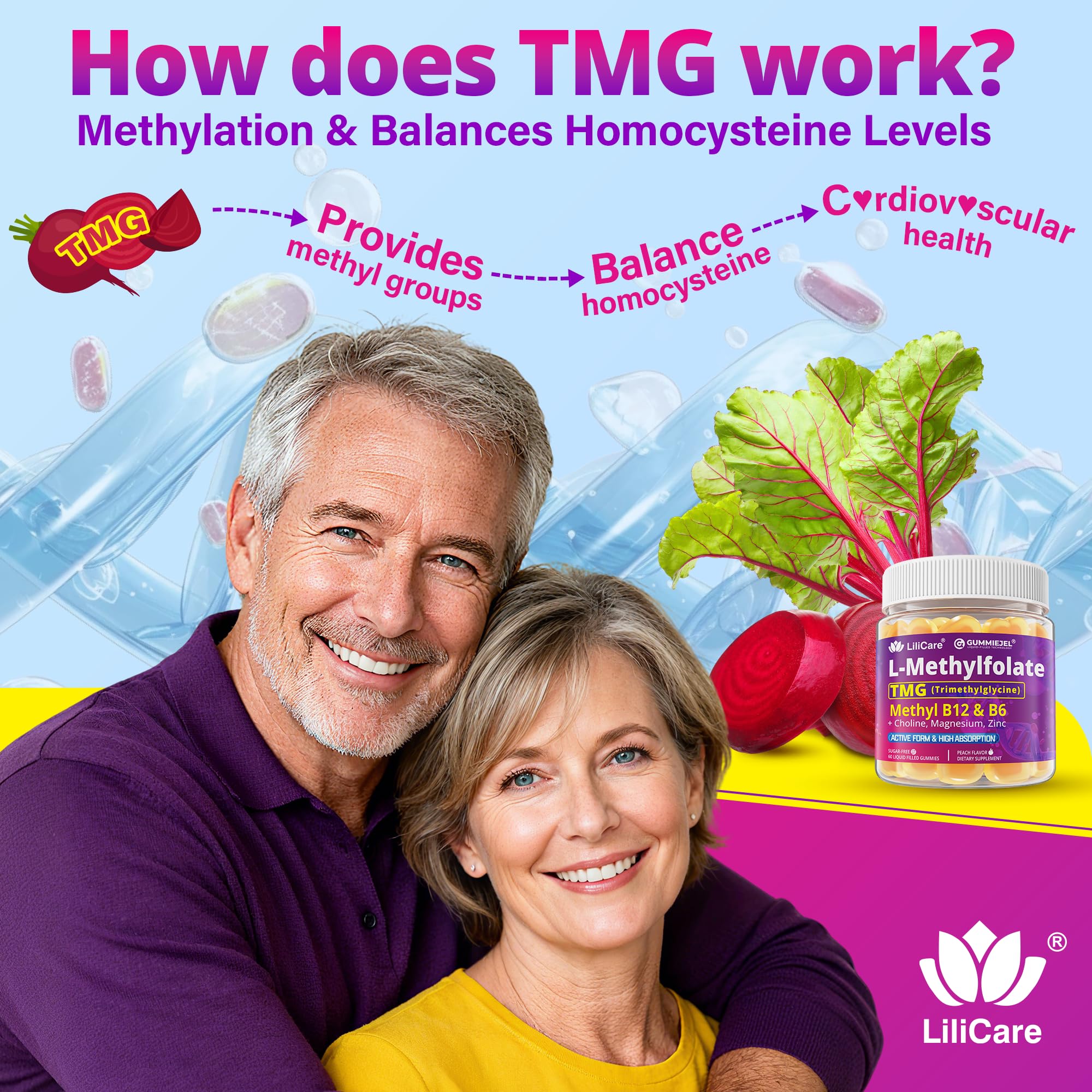 L-MethylFolate Gummies – 15mg/7.5mg + Methyl B12 | Methylated B Complex, Folate, B6, Magnesium | Sugar Free