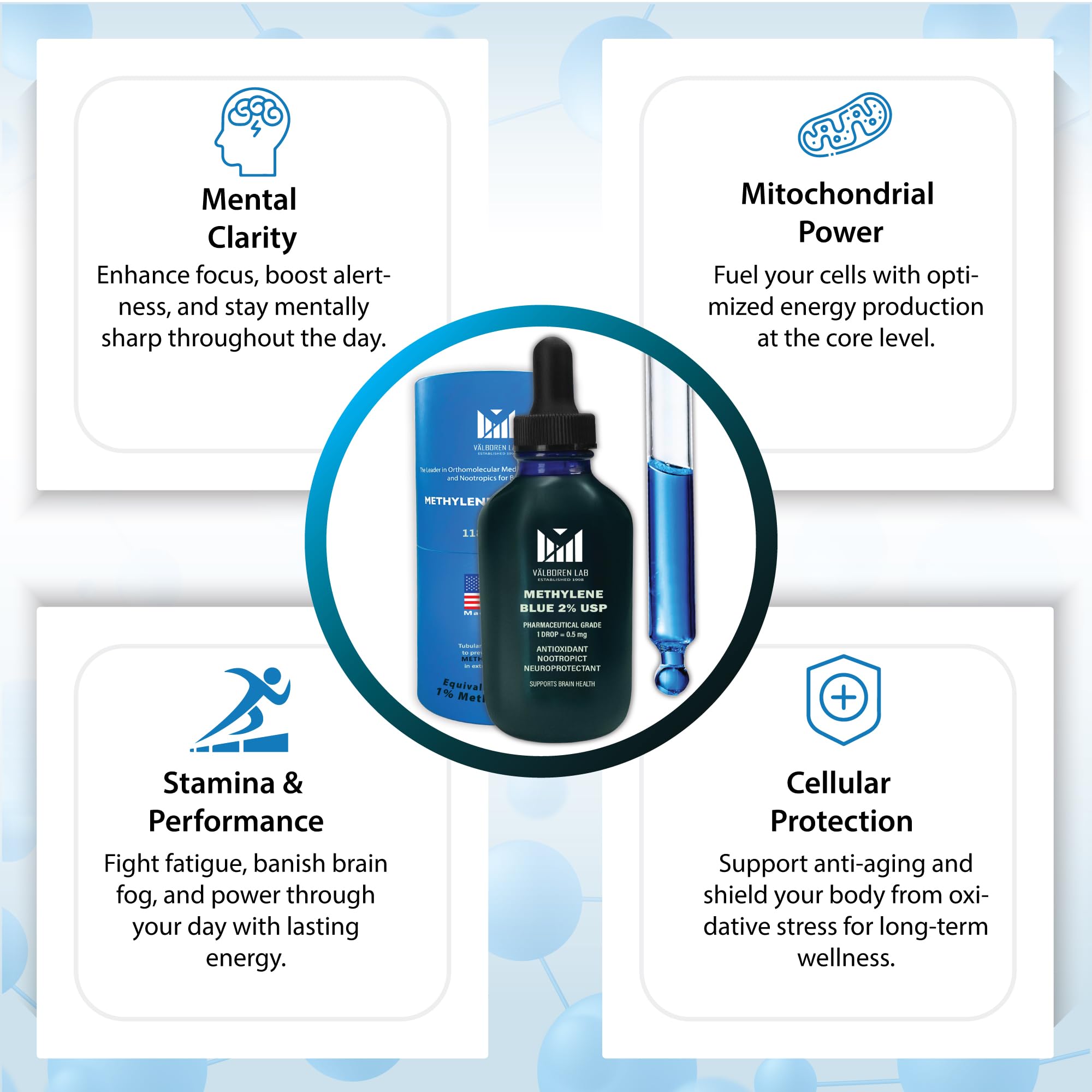 Methylene Blue 2% USP Grade Supplement – 118ml Bottle | Third-Party Tested | Made in USA