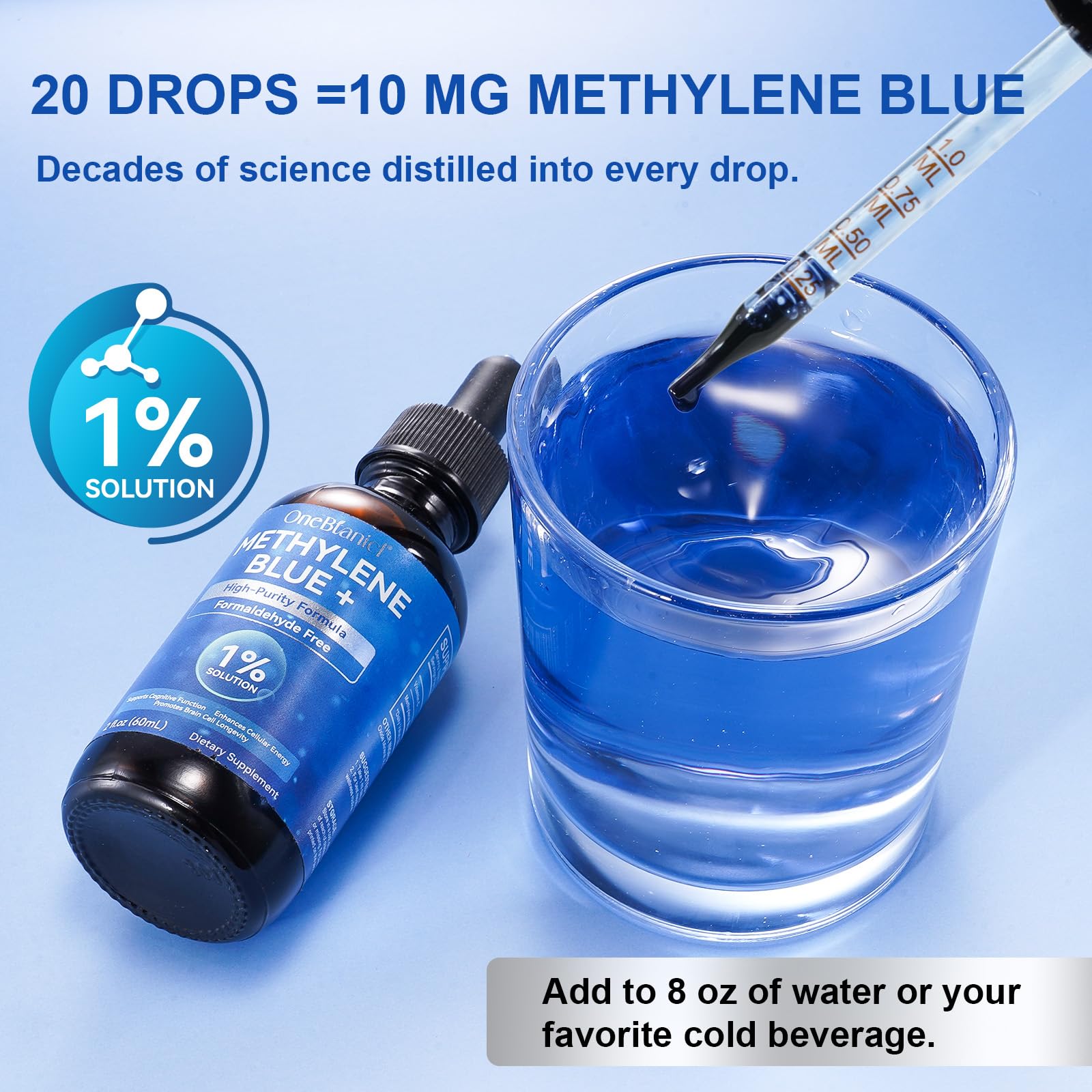 Methylene Blue Drops – Pharmaceutical Grade for Brain Health & Energy Support | No Formaldehyde, No Alcohol, No Gluten – 2 fl oz