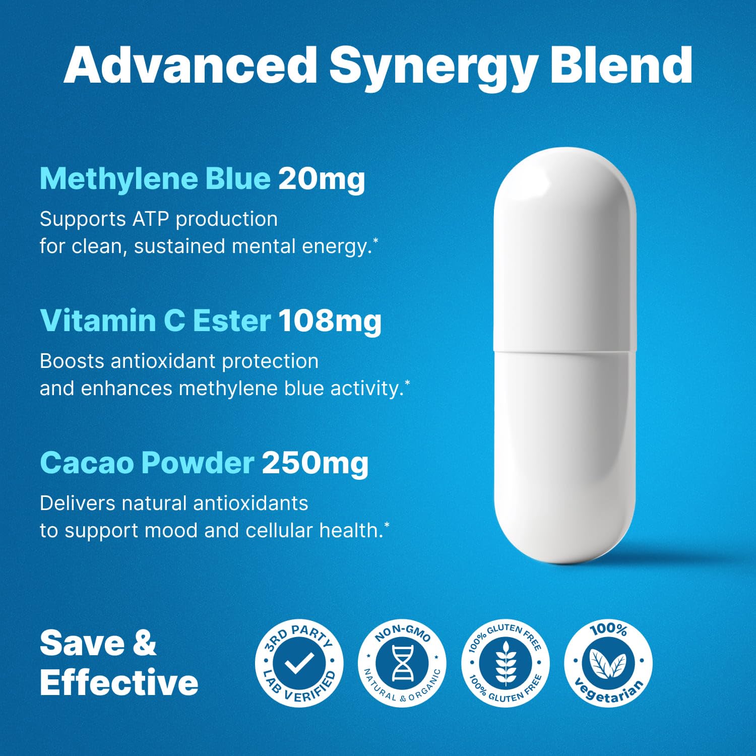 Ultimate Methylene Blue Capsules 20mg – Focus, Memory & Brain Health | Pharmaceutical Grade 2% (60 Count)