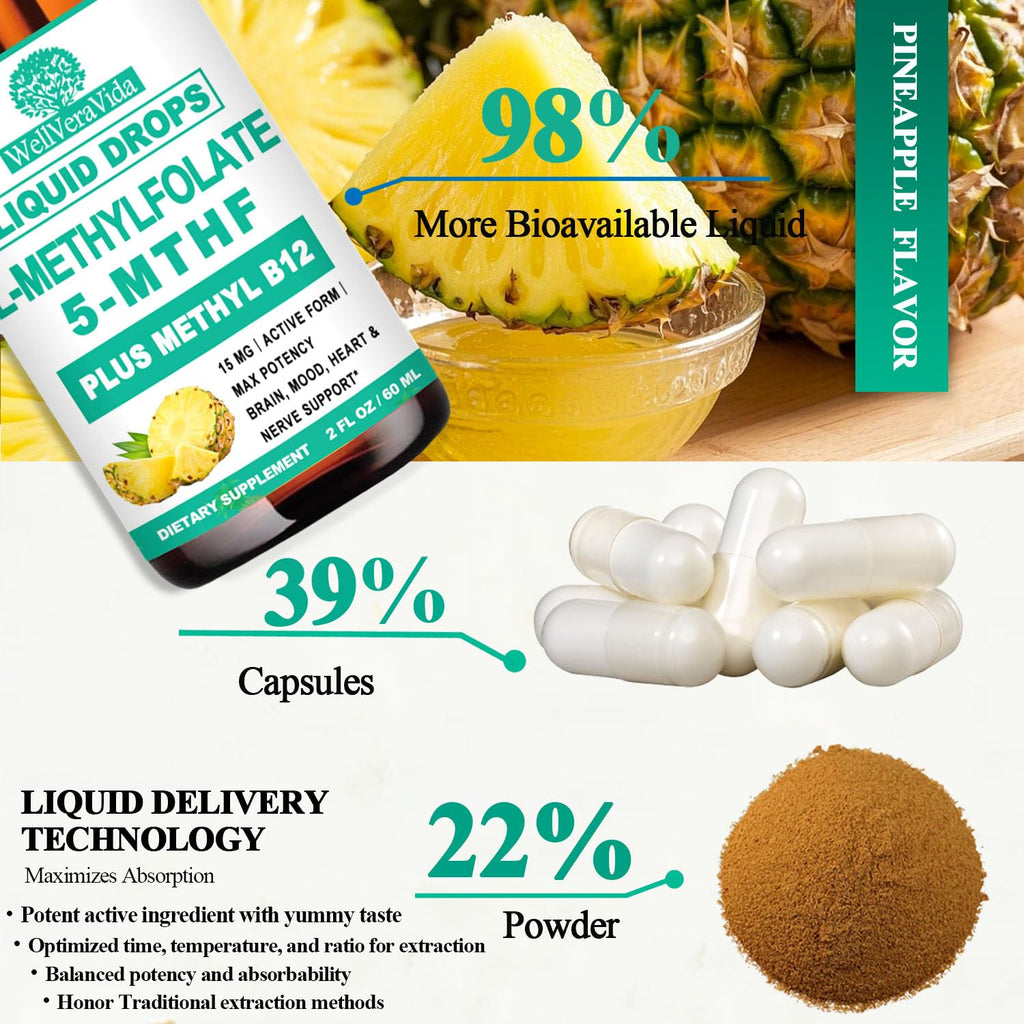 2 Pack Methylfolate Drops 15mg – L-Methylfolate + B Vitamins (5-MTHF)