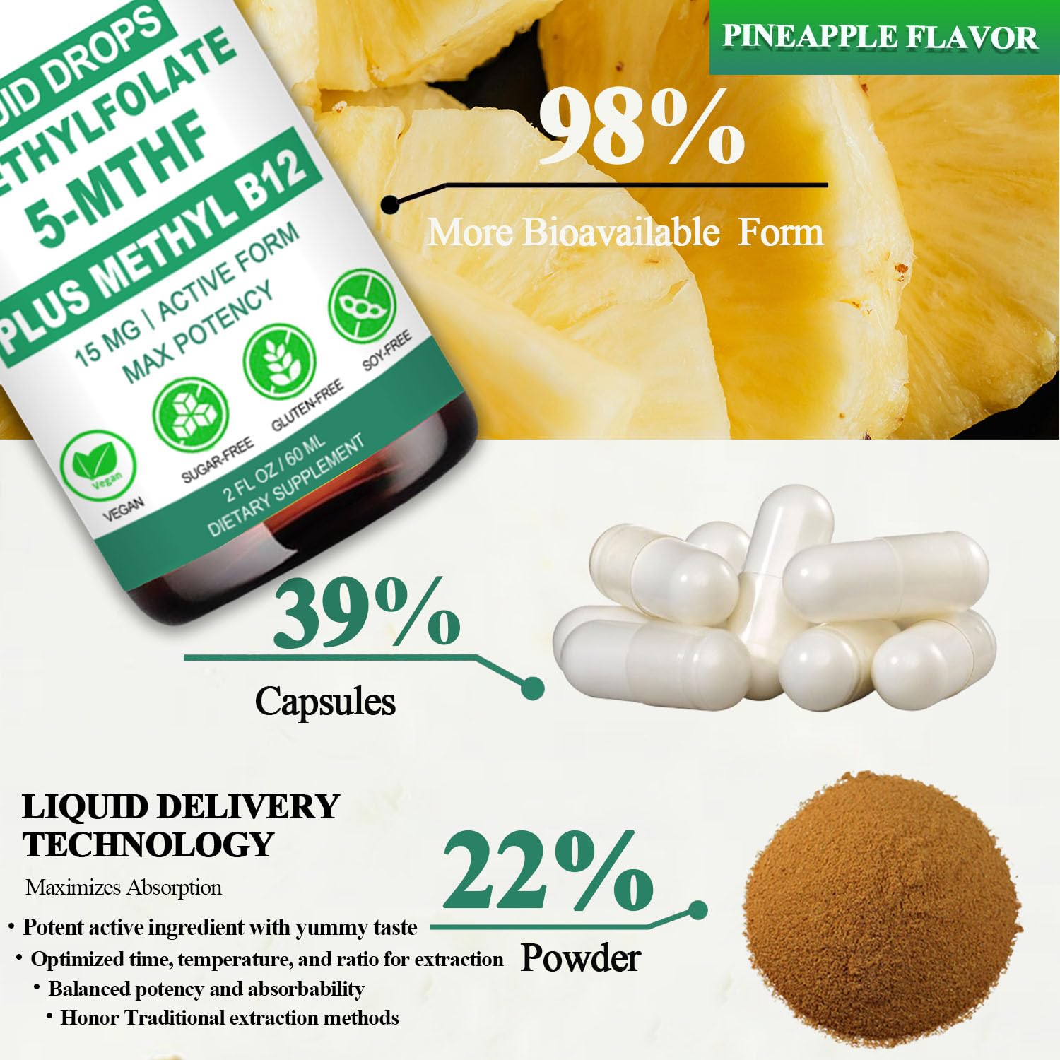 Methylfolate Liquid Drops 15mg – L-Methyl Folate 5-MTHF + B Vitamins for Mood & Energy