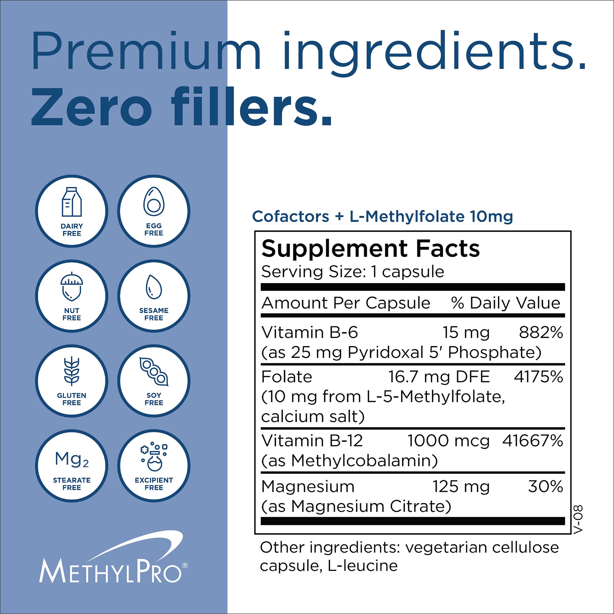 MethylPro L-Methylfolate 10 mg + Cofactors – 30 Capsules (Pack of 1) | 5-MTHF, B6, B12, Mg