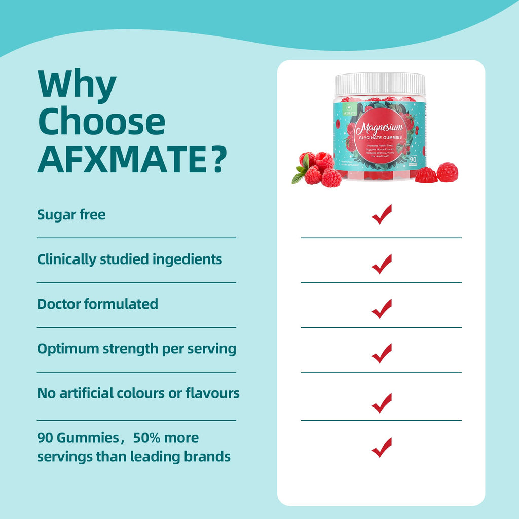 90 Count Magnesium Glycinate Gummies 400 mg – Sugar Free for Relaxation & Sleep (Adults)