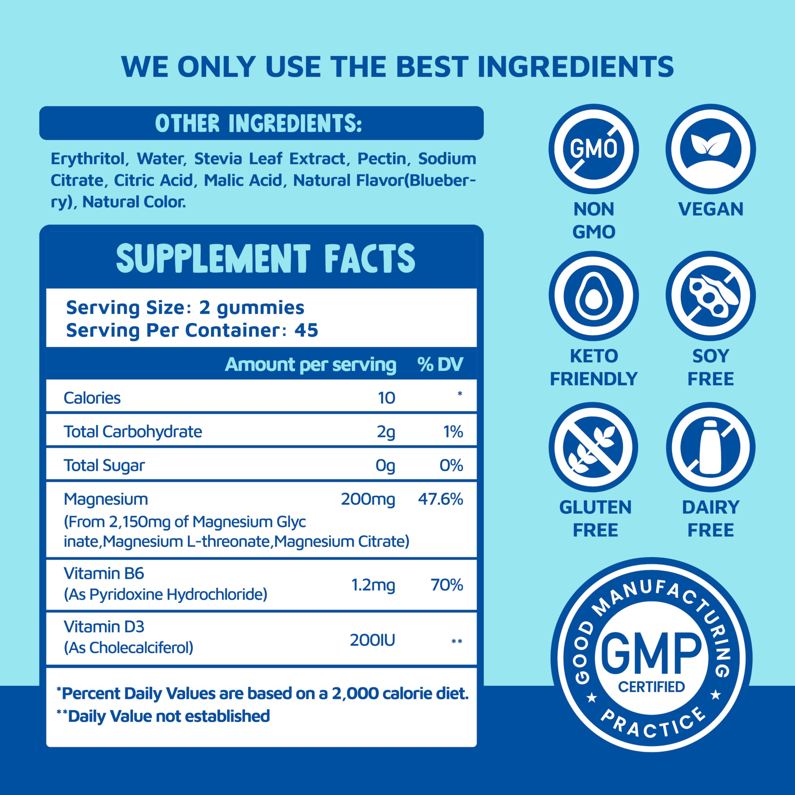 Magnesium Glycinate Gummies 2150 mg with L-Threonate – Blueberry, 90 Count (Adults)