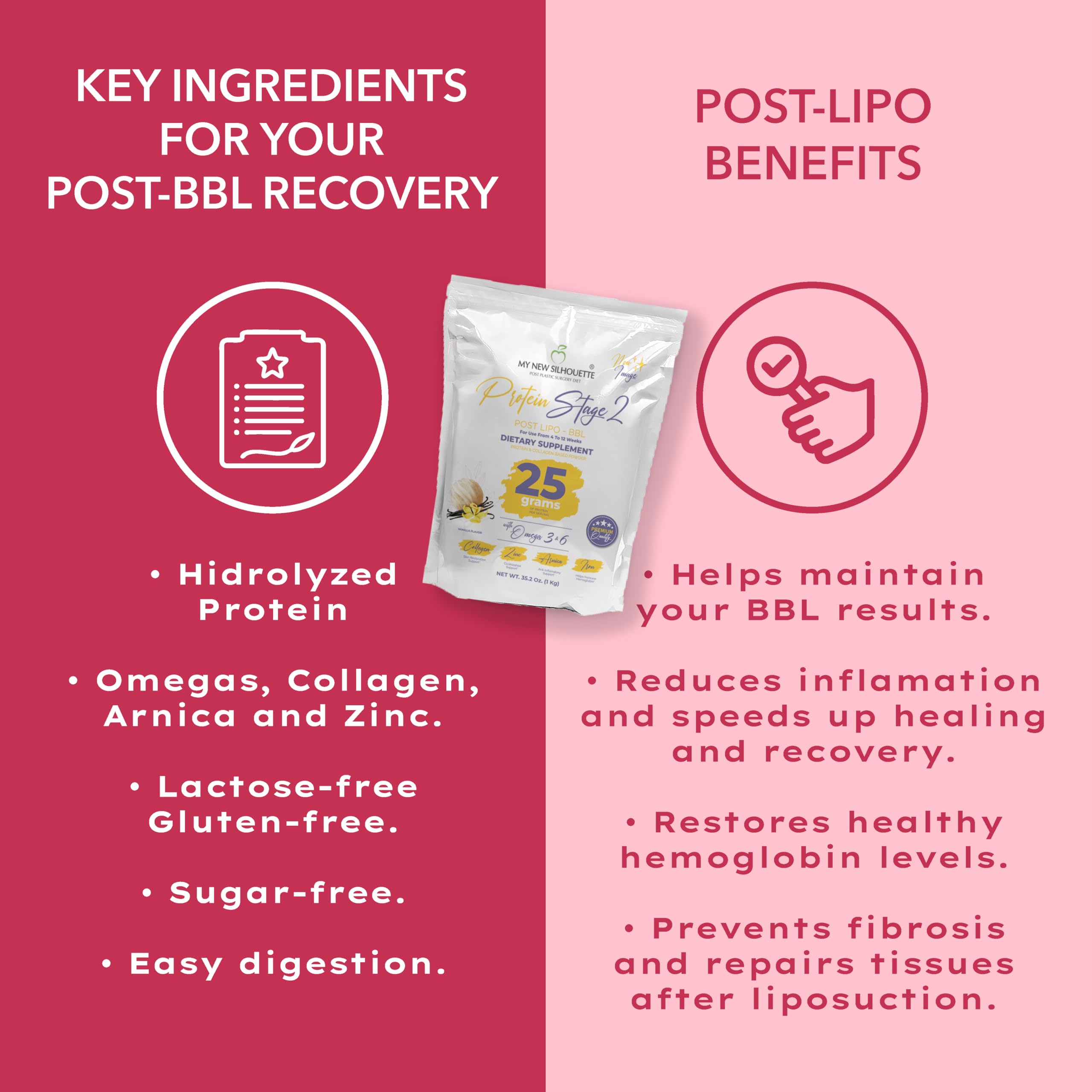 MI NUEVA SILUETA Stage 2 Protein with Omegas – 25g per Serving (Vanilla)