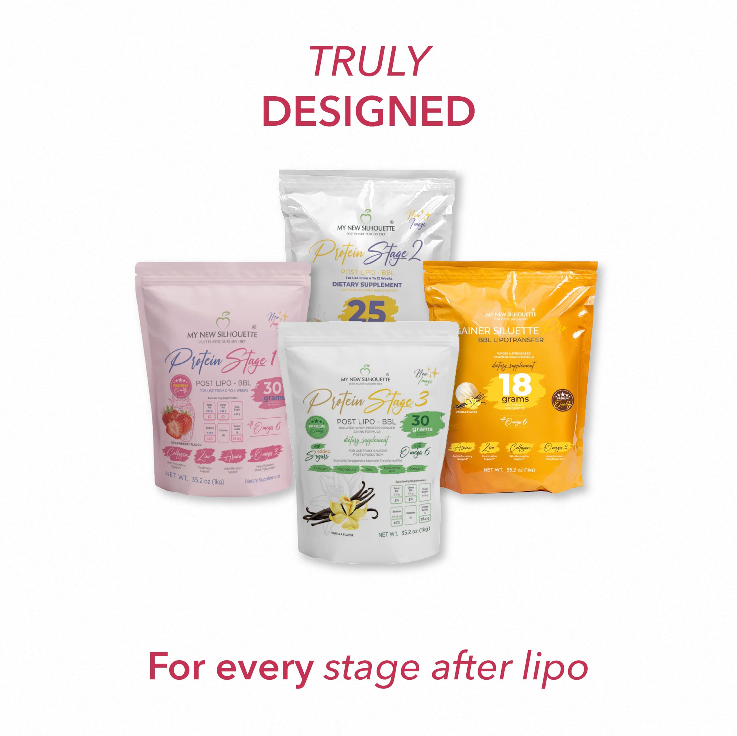 MI NUEVA SILUETA Stage 2 Protein with Omegas – 25g per Serving (Vanilla)