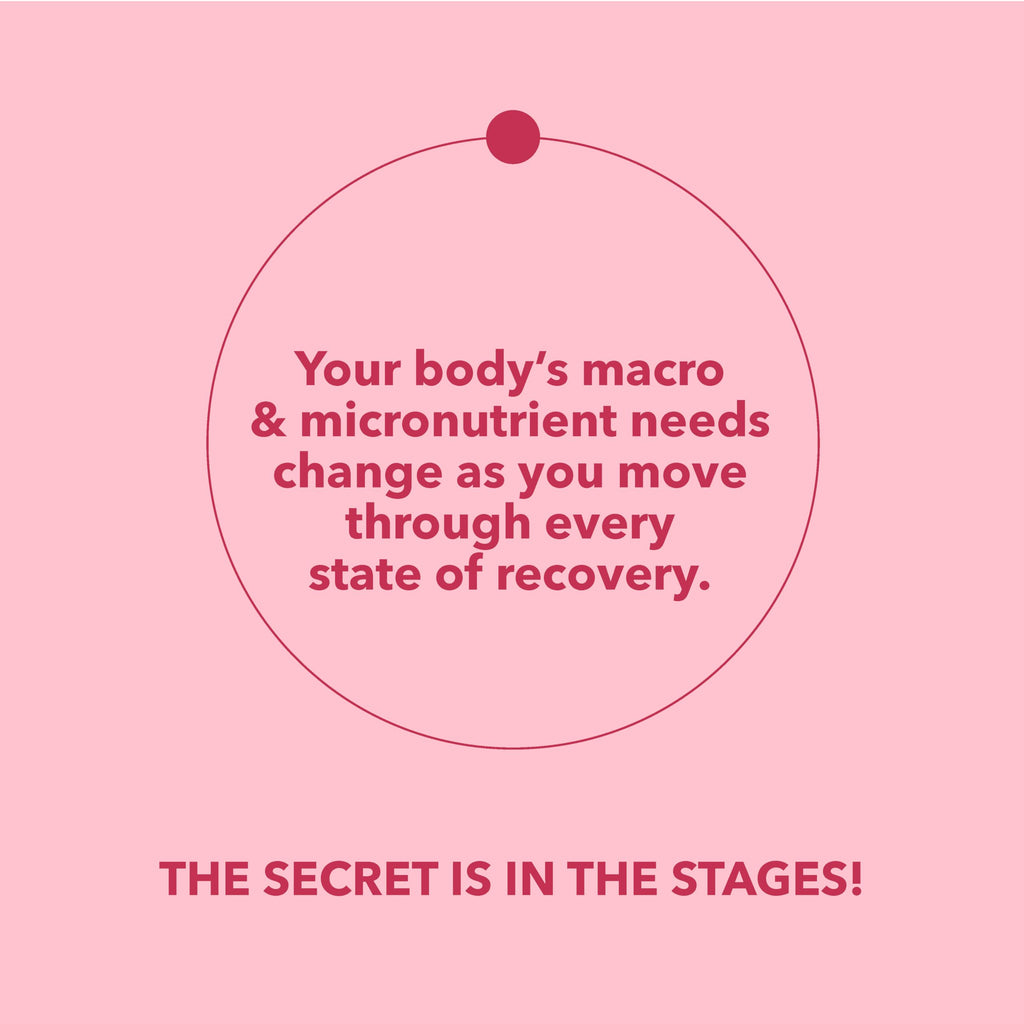 MI NUEVA SILUETA Stage 2 Protein with Omegas – 25g per Serving (Vanilla)