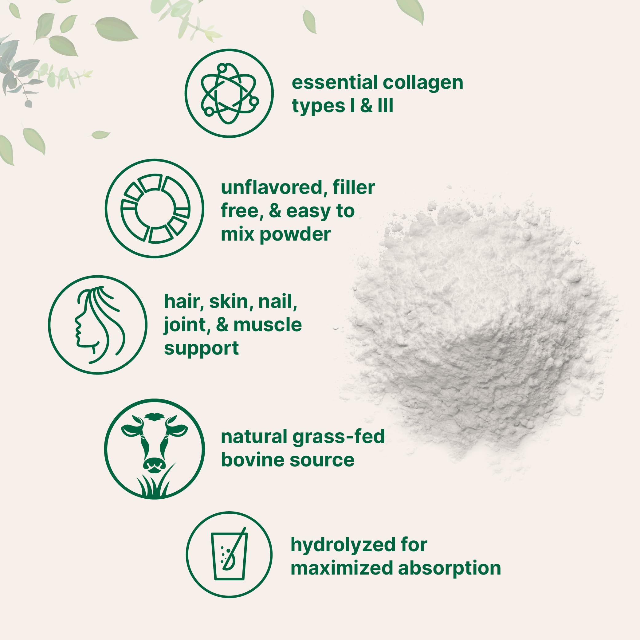 Micro Ingredients Bovine Collagen Peptides Powder 1lb – Grass-Fed, Unflavored, Type I & III | Skin, Joints & Bones Support | Paleo, Non-GMO