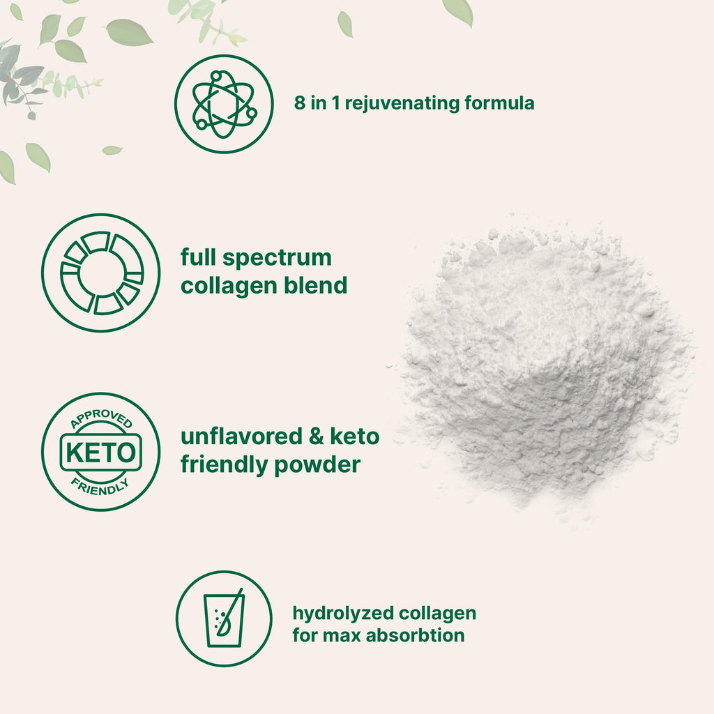 Micro Ingredients Multi Collagen Peptides Powder 8oz – Unflavored | Hair, Skin & Joint Support