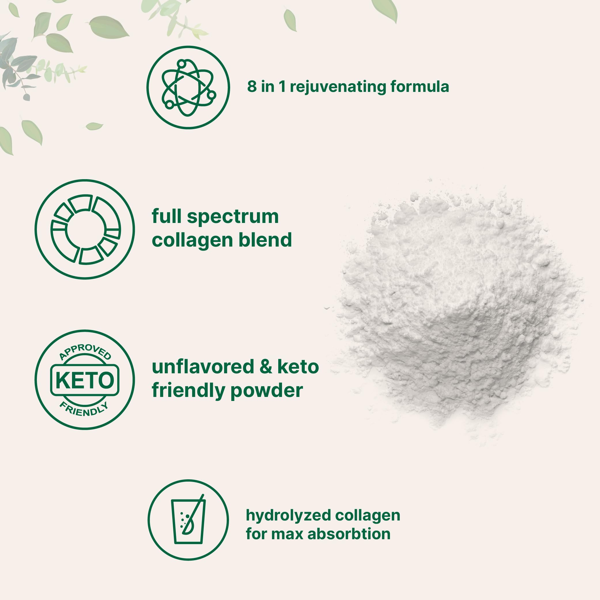 Micro Ingredients Multi Collagen Peptides Powder 8oz – Unflavored | Hair, Skin & Joint Support
