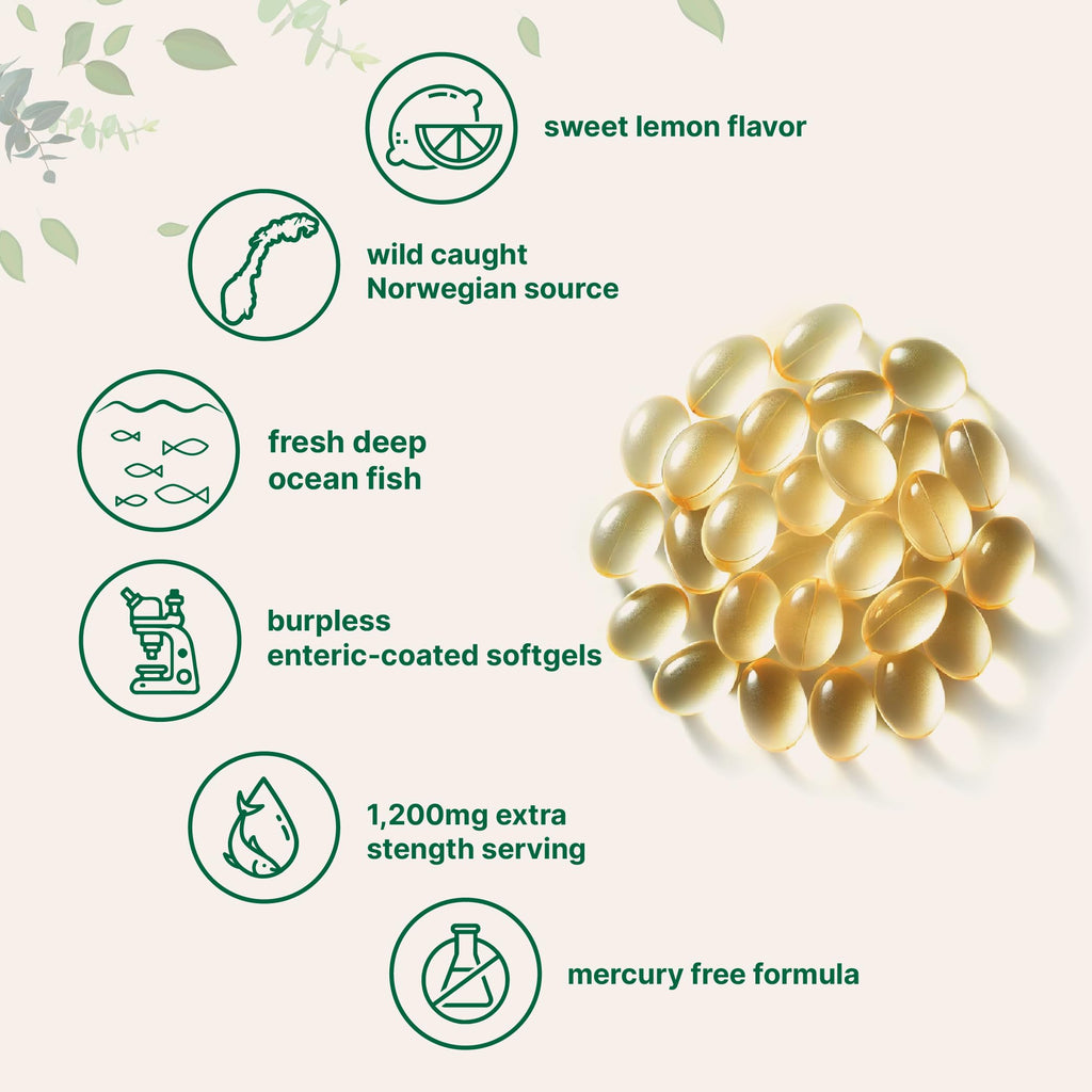Micro Ingredients Omega-3 1200mg Softgels – 240 Count, Lemon | EPA 220mg + DHA 150mg