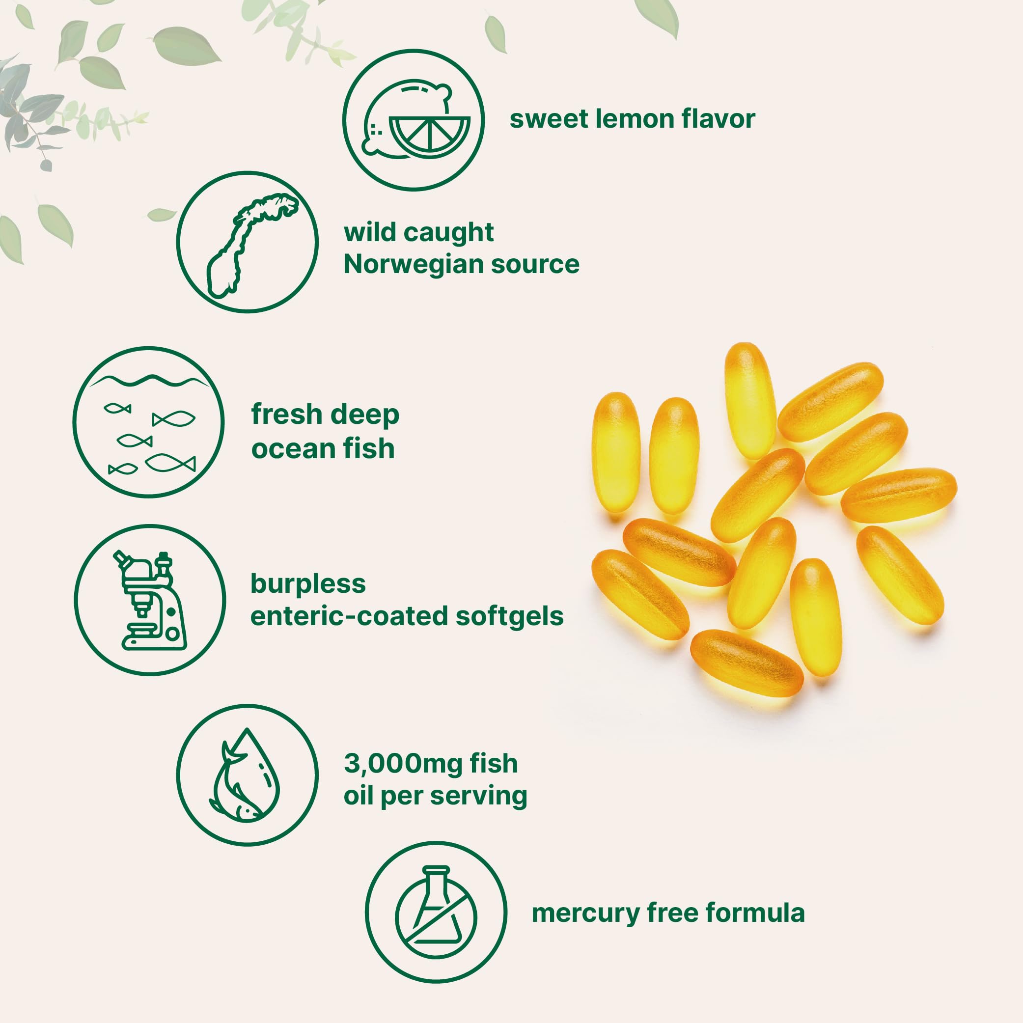 Micro Ingredients Omega-3 Fish Oil 3,000mg | 240 Softgels | Lemon