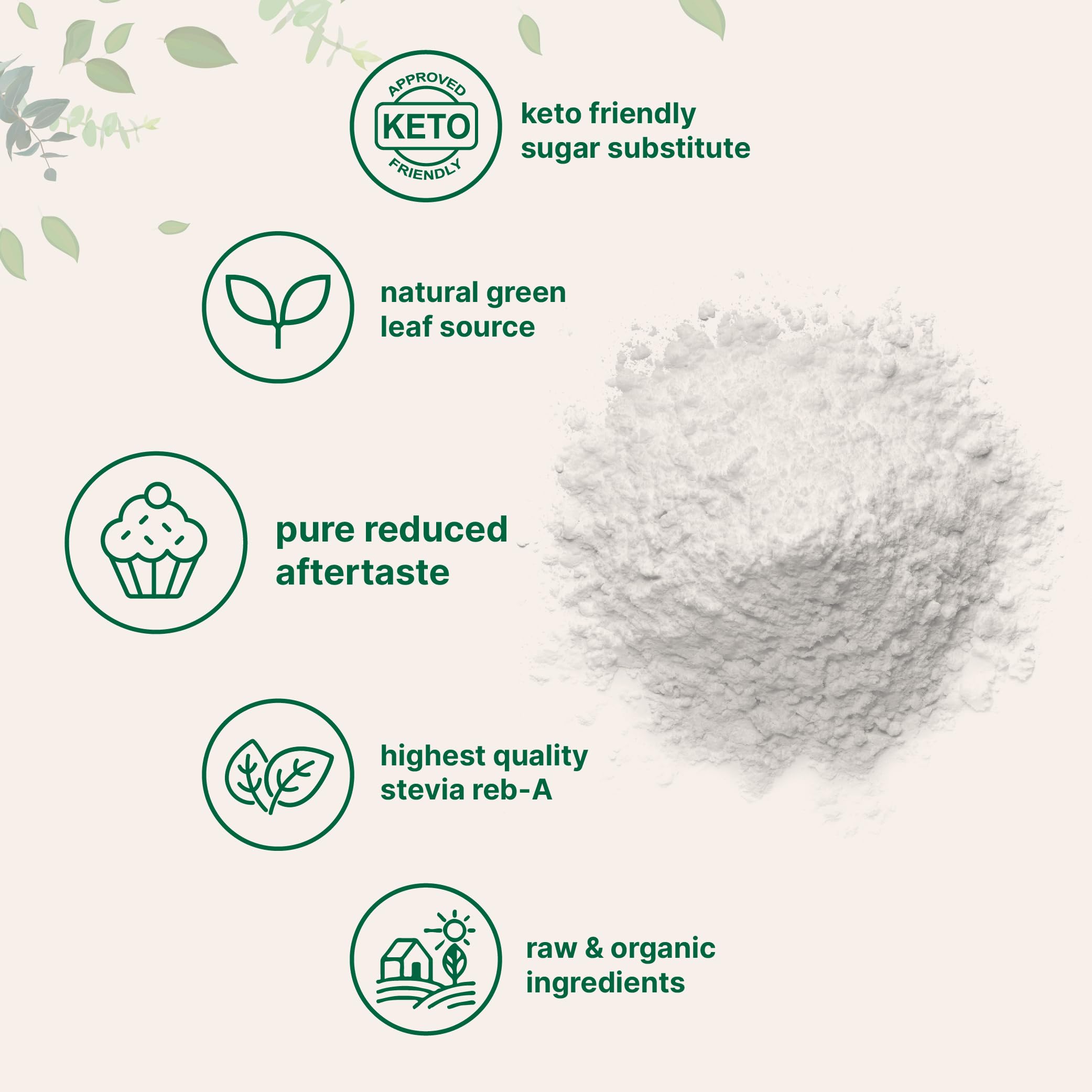 Micro Ingredients Pure Organic Stevia Powder – 1 lb Reb-A Green Leaf, Zero Calorie, Keto Friendly
