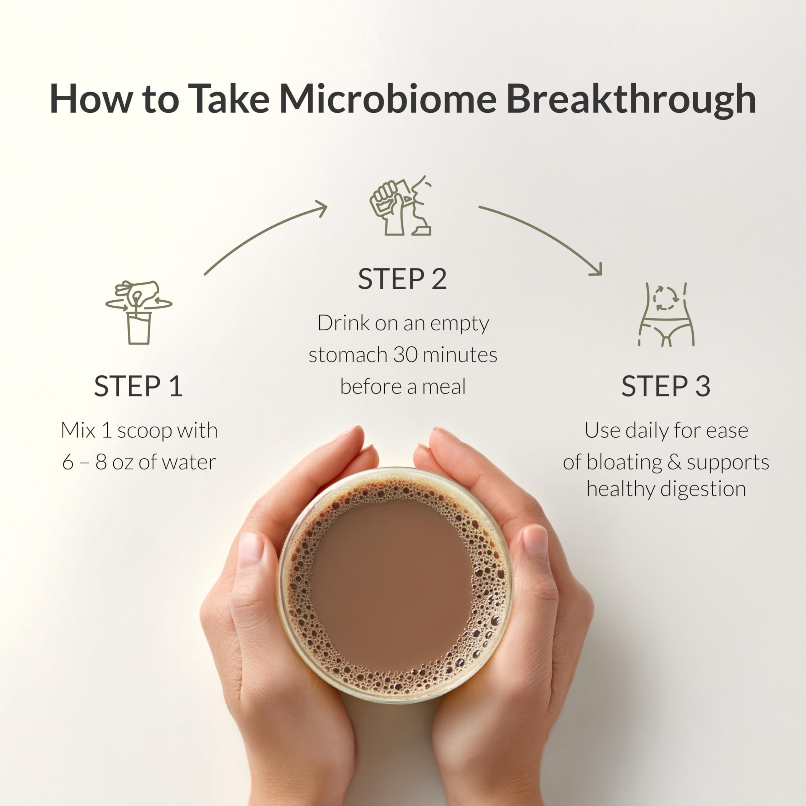Microbiome Breakthrough Gut Support Powder – Chocolate Flavor | Probiotics, Bone Broth & Collagen (30 Servings)
