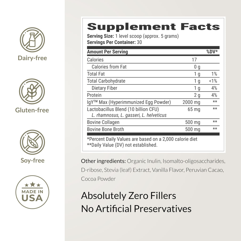 Microbiome Breakthrough Gut Support Powder – Chocolate Flavor | Probiotics, Bone Broth & Collagen (30 Servings)