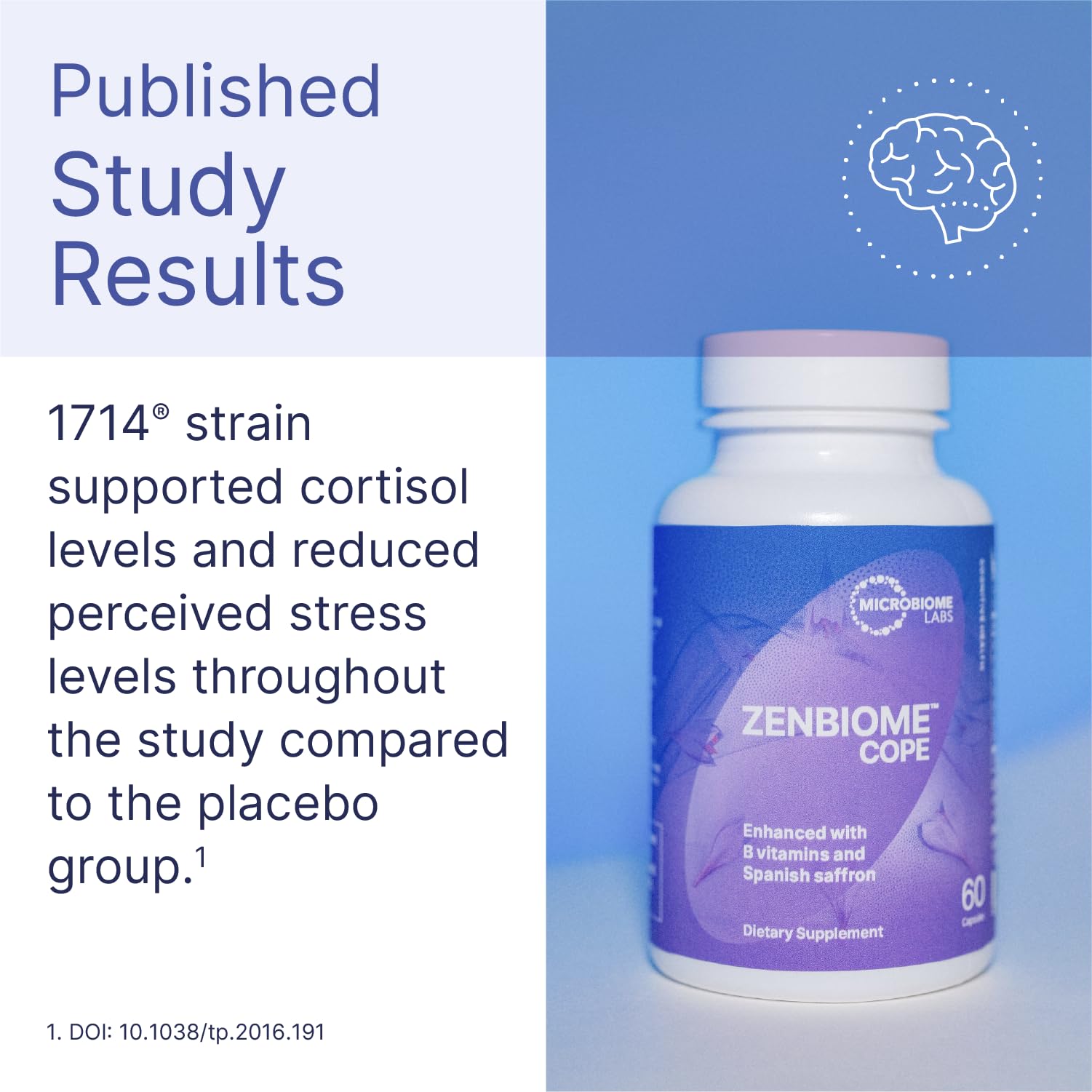 Microbiome Labs Zenbiome COPE – Probiotic Mood Support with 1714 Probiotic, B6, B12 & Saffron