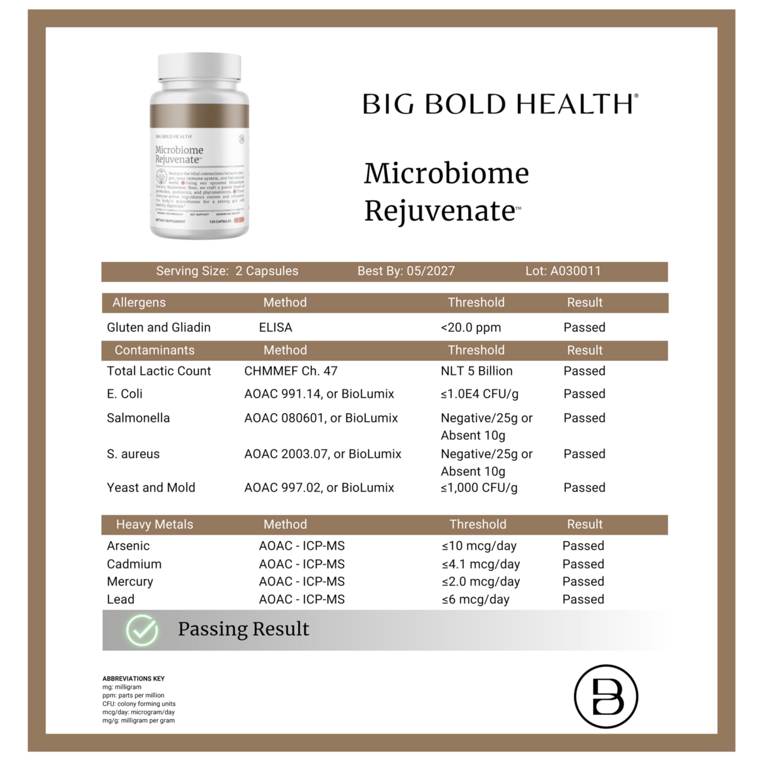 Microbiome Rejuvenate: Prebiotic + Probiotic for Gut Health & Immune Support with Immune-Active Himalayan Tartary Buckwheat