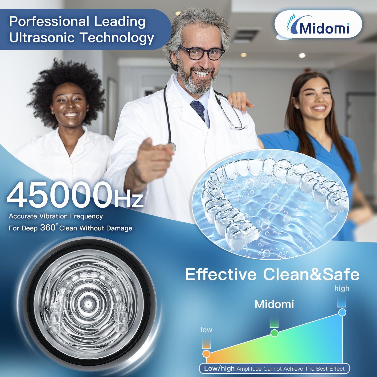 Midomi Ultrasonic Retainer Cleaner - 45kHz, 5/10 Min Modes, USB-C UV Lid, 200ml Pod (Black)