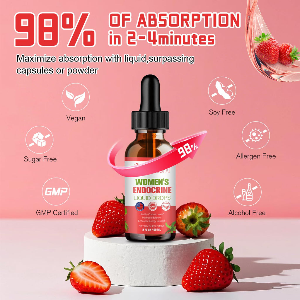 Migcopat Women Endocrine Liquid Drops – Hormone Balance, Cortisol Support, Gut Health, Mood & Sleep