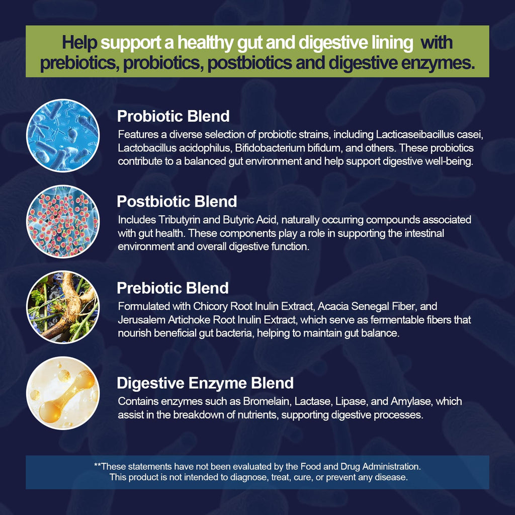Migcopat Probiotics for Digestive Health – 80B CFU, Prebiotics, Postbiotics & Digestive Enzymes