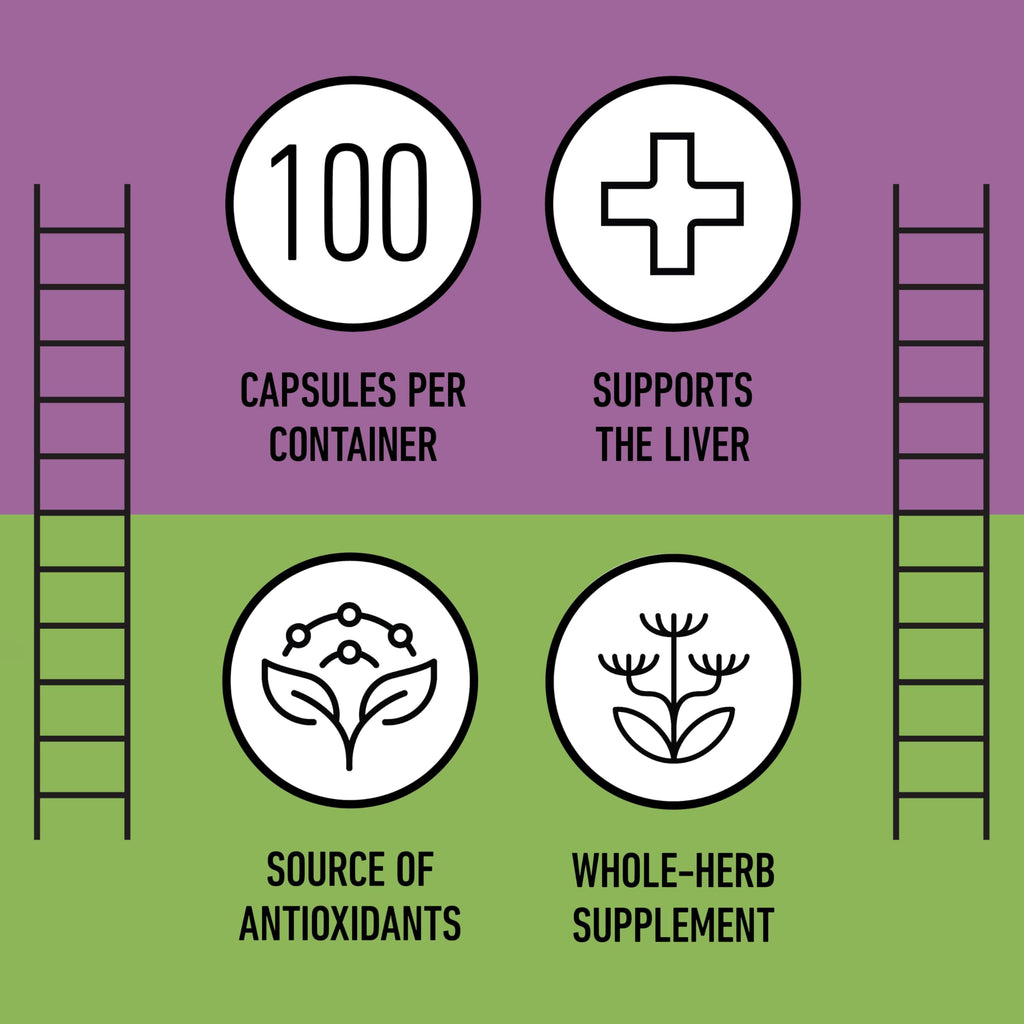 Milk Thistle Capsules 500 mg Silymarin – Pure Organic, Pack of 2 (200 Capsules) | Complete Natural Products