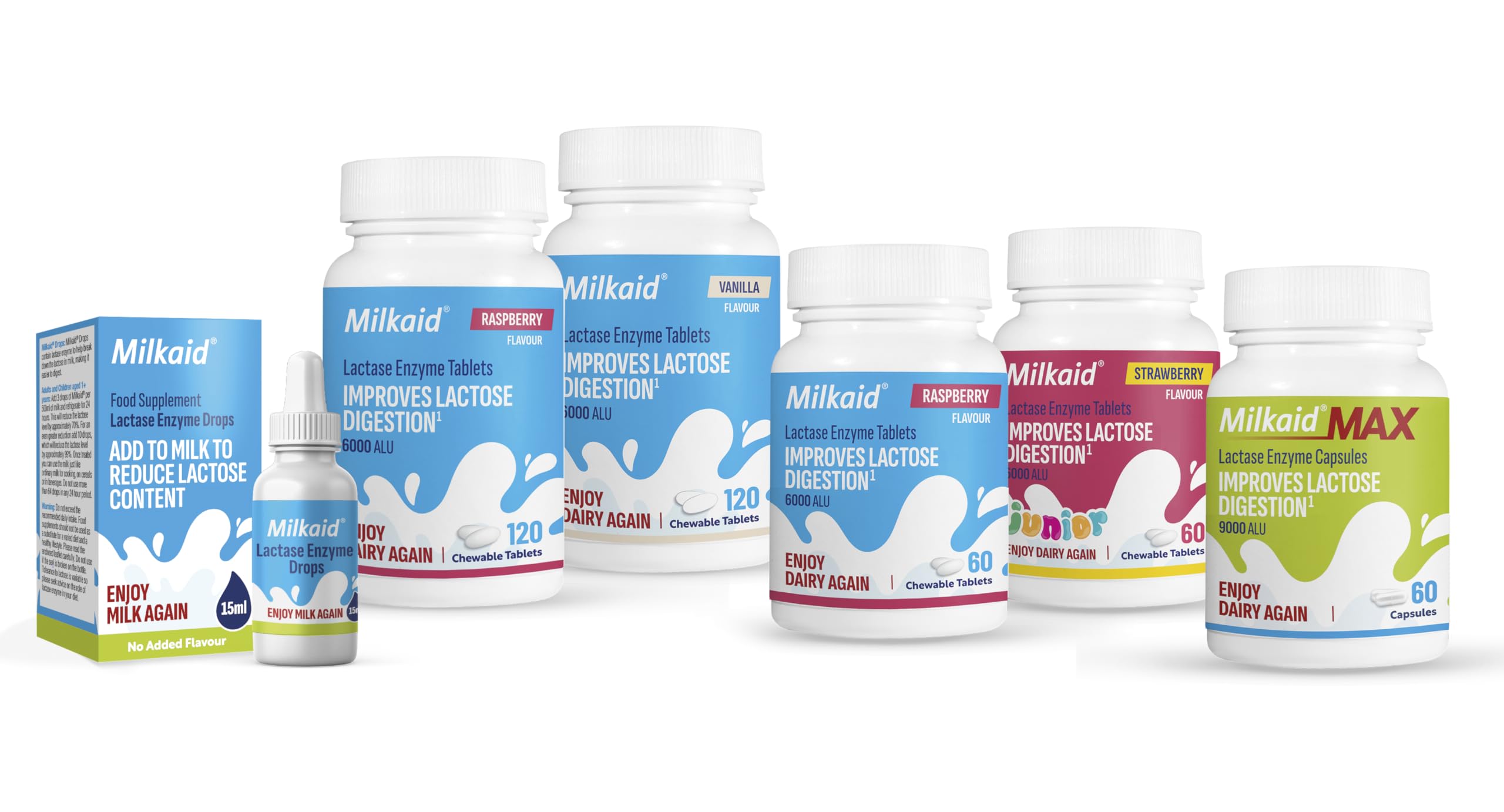 Milkaid Lactase Chewables – Lactose Intolerance Relief | Fast Acting Dairy Digestive Supplement (120 Tablets, Raspberry)